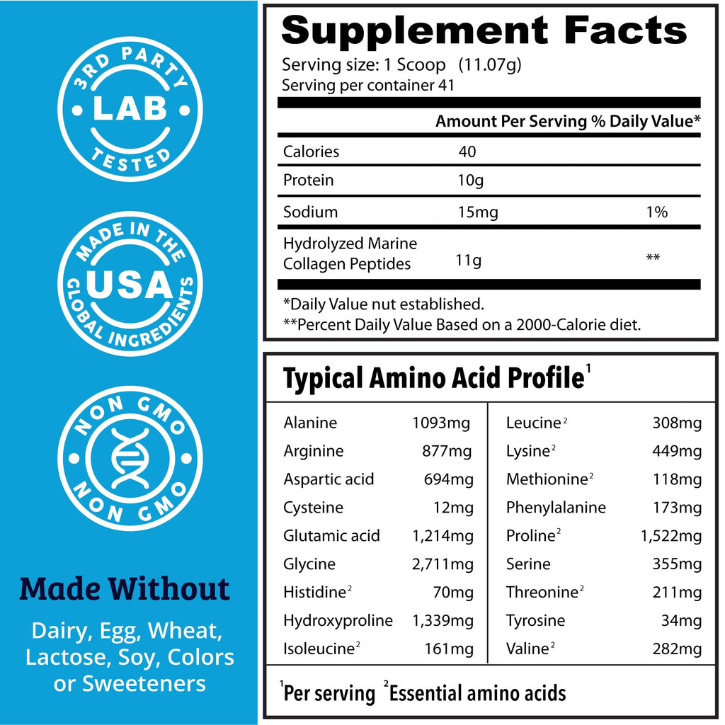 Dr. Matthew Marine Collagen Peptides Powder - Hydrolyzed Wild-Caught Fish Protein for Hair & Skin | Women & Men
