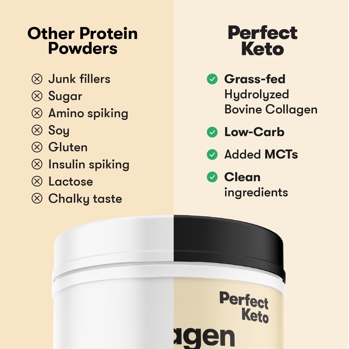 Perfect Keto Collagen Peptides with MCT Oil - Grass-Fed, Keto Coffee Creamer