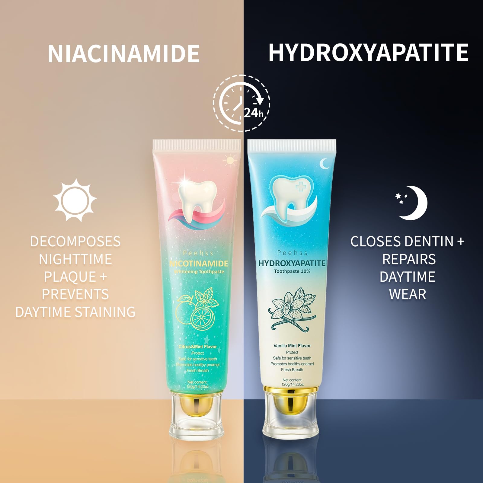 Hydroxyapatite 10% Toothpaste with Niacinamide – Enamel Repair & Gum Care (Fluoride-Free)