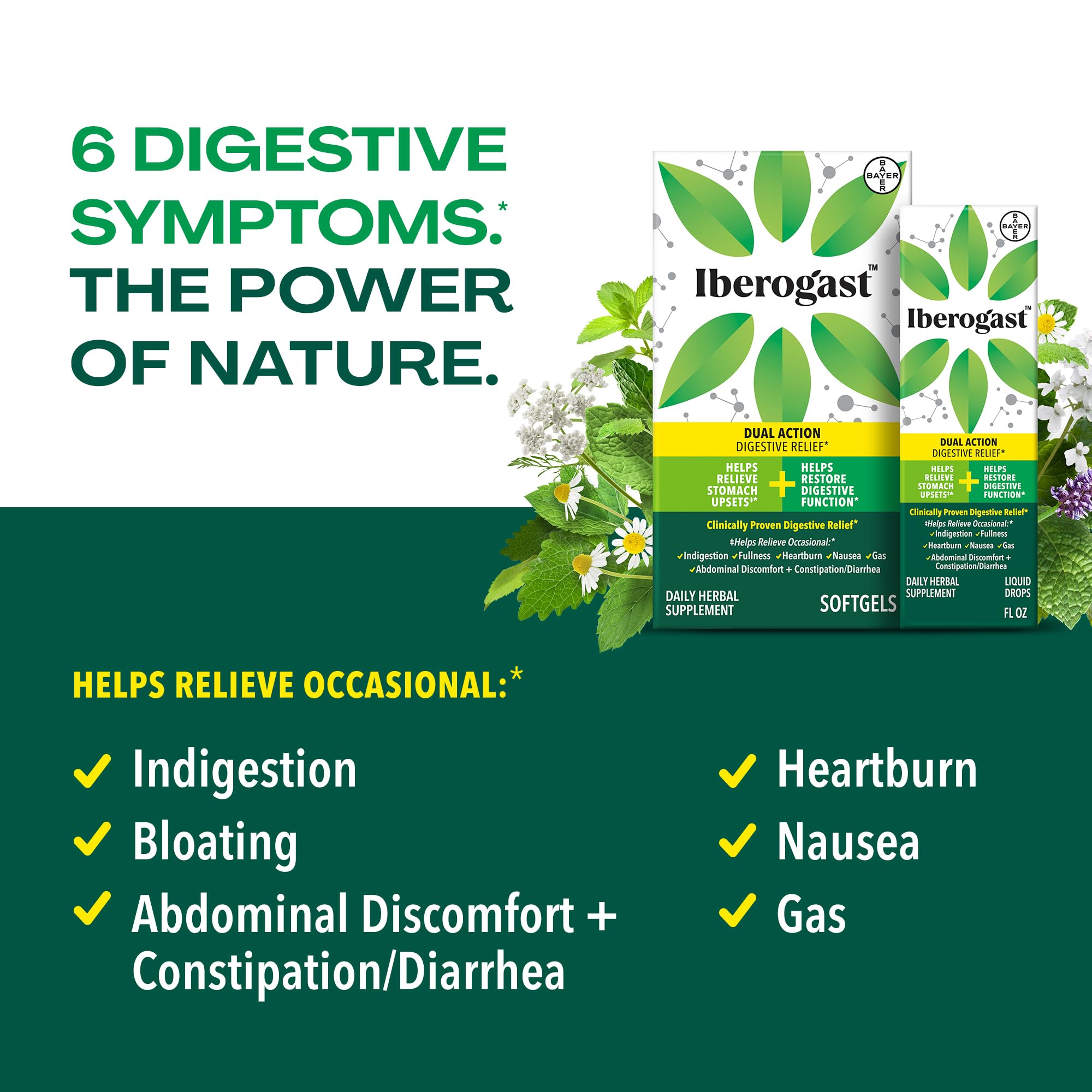 Iberogast Softgels – Herbal Digestive Relief for Occasional Upset (30 ct)