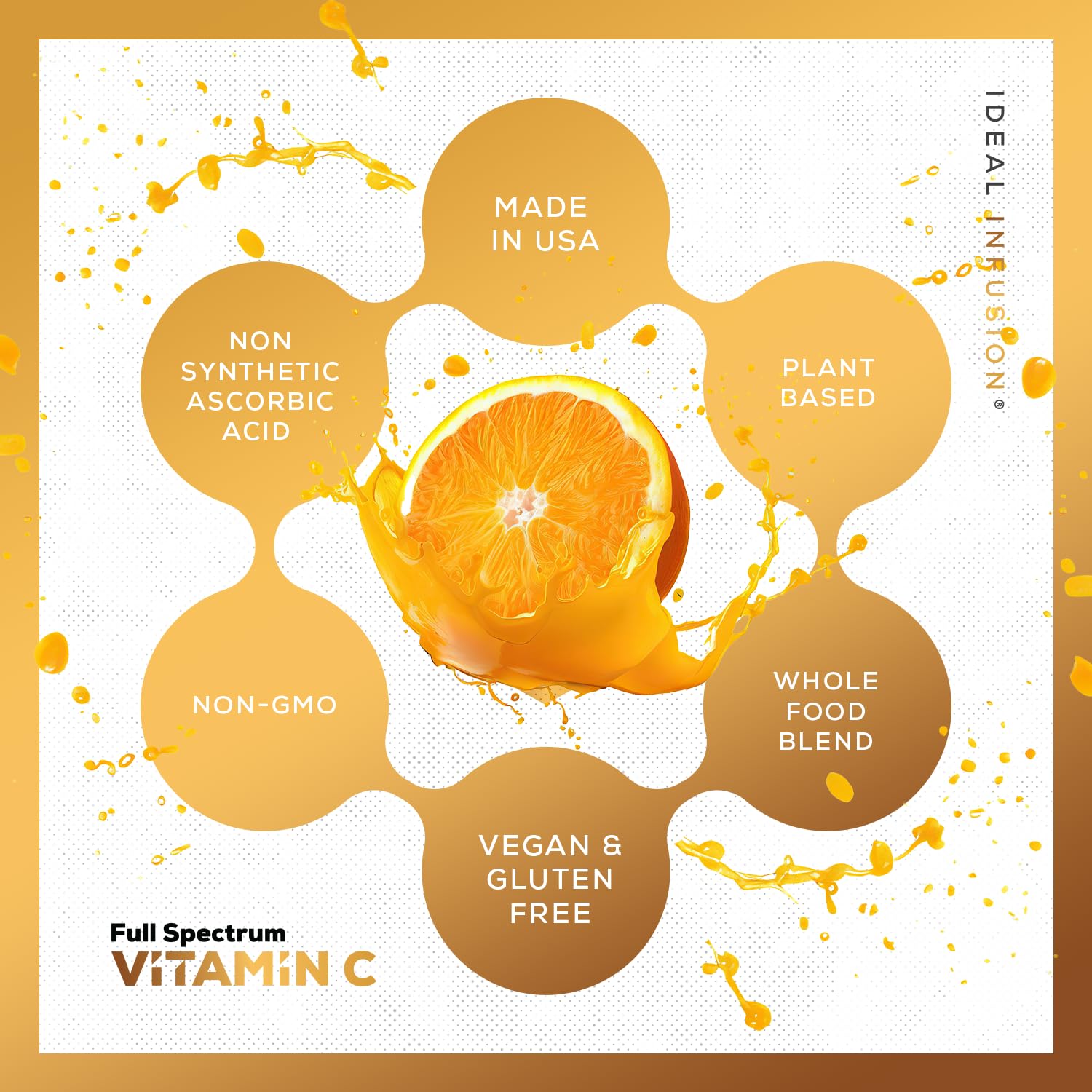 Ideal Infusion Whole Food Vitamin C Complex - 675mg Organic Plant-Based