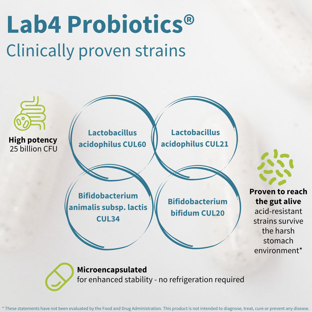 Igennus Probiotics & Prebiotic Lab4 – 25B CFU Gut Health, 30 Capsules