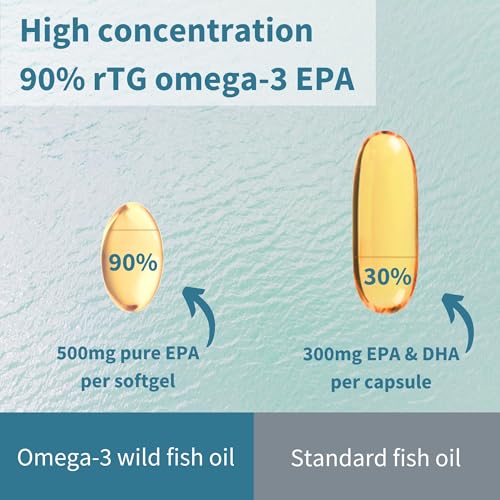 Igennus Ultra Pure Omega-3 EPA 500mg | IFOS Certified Wild Fish Oil | rTG Non-GMO | 90 Softgels