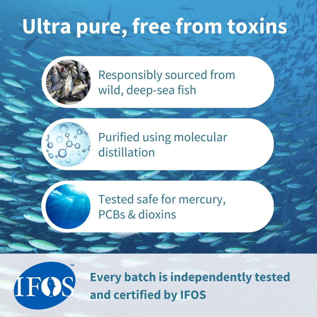 Igennus Ultra Pure Omega-3 EPA 500mg | IFOS Certified, rTG Wild Fish Oil