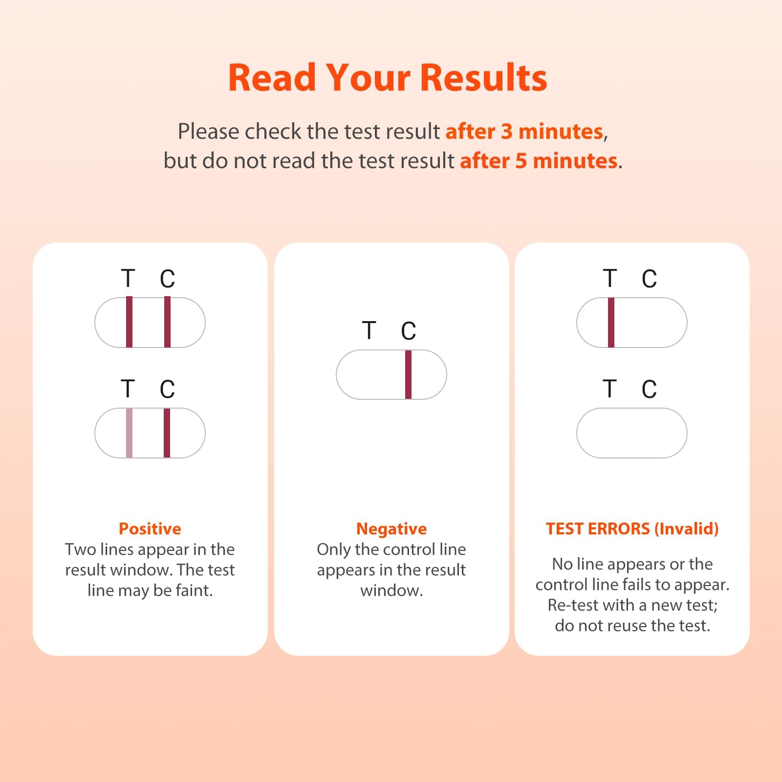 iHealth Pregnancy Test 3-Pack – Ultra-Sensitive HCG Kit, Early Detection, 6 Days Pre-Period, 99% Accurate