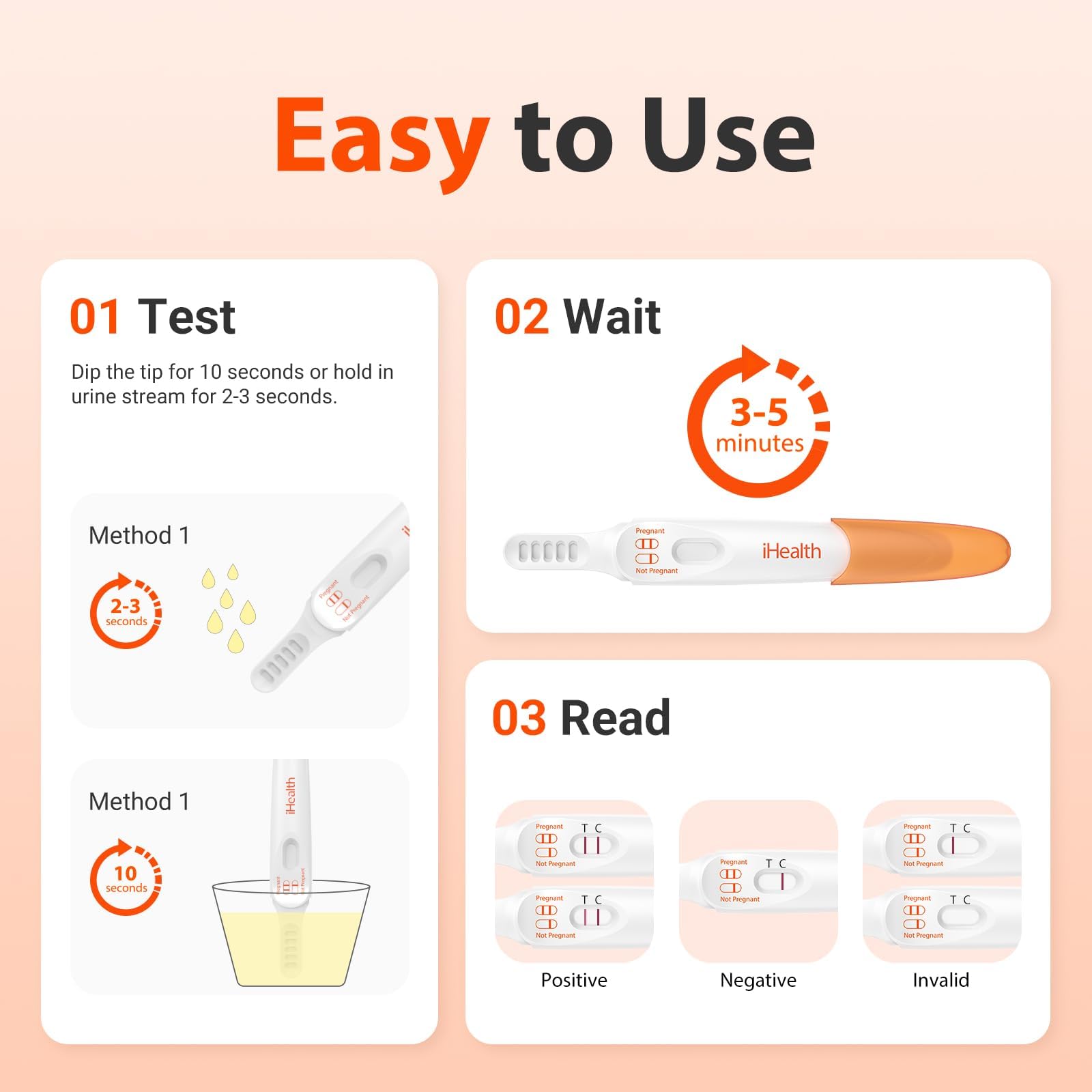 iHealth Pregnancy Test 3-Pack – Ultra-Sensitive HCG Kit, Early Detection, 6 Days Pre-Period, 99% Accurate