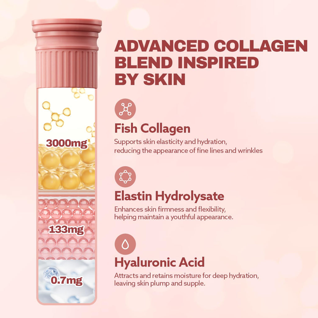 ILO Type 1 Liquid Collagen Drink – 3,000mg Marine Collagen, Biotin & Ceramide | Orange Flavor