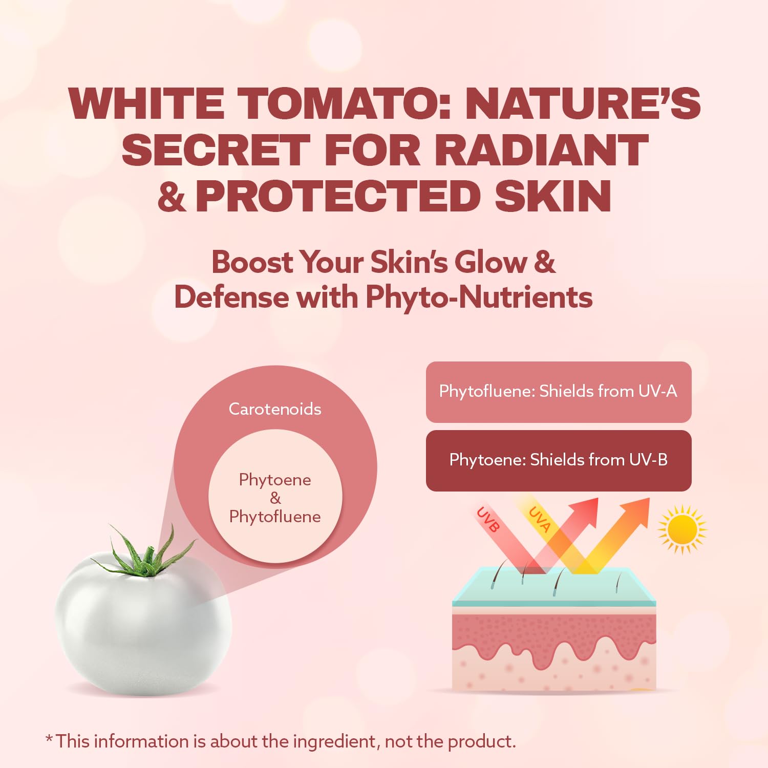 ILO Whitathione – Glutathione + White Tomato Antioxidant Powder with Vitamin C & E | 30-Pack Daily Glow Support