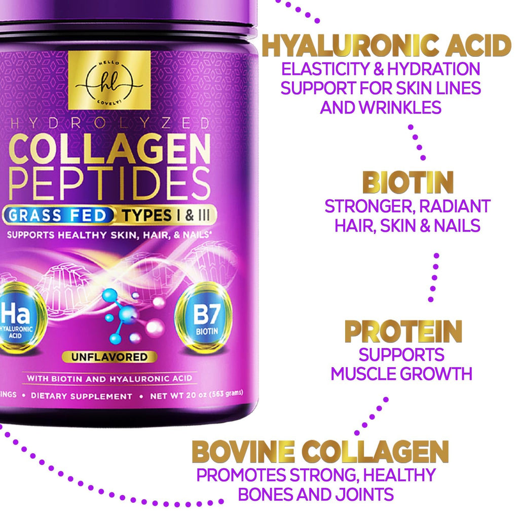 Collagen Peptides Powder 20g Unflavored – Grass-Fed Type I & III, Hyaluronic Acid & Biotin | 28 Servings