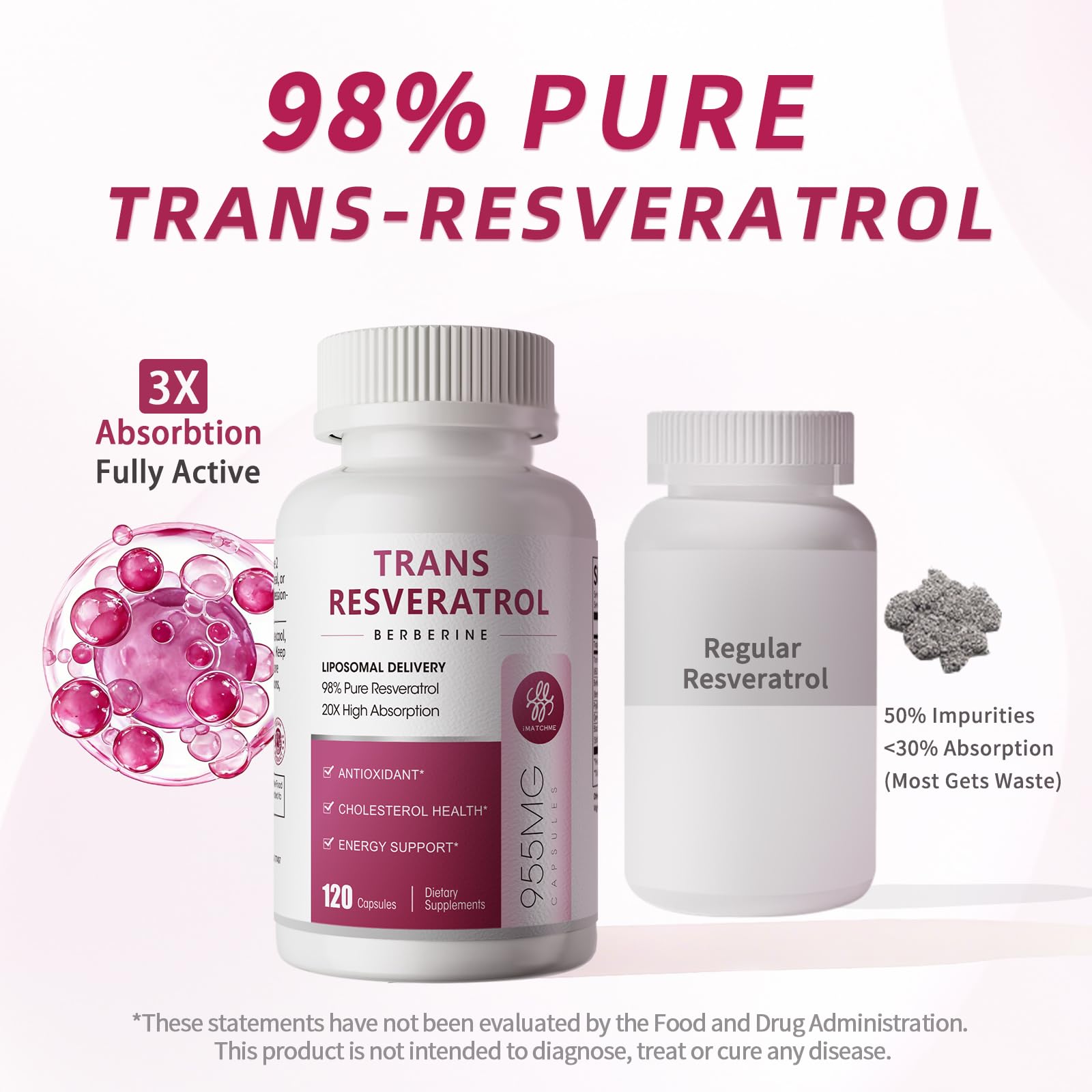 iMATCHME Resveratrol Supplement – 600mg Trans-Resveratrol with Liposomal Delivery | 120 Capsules
