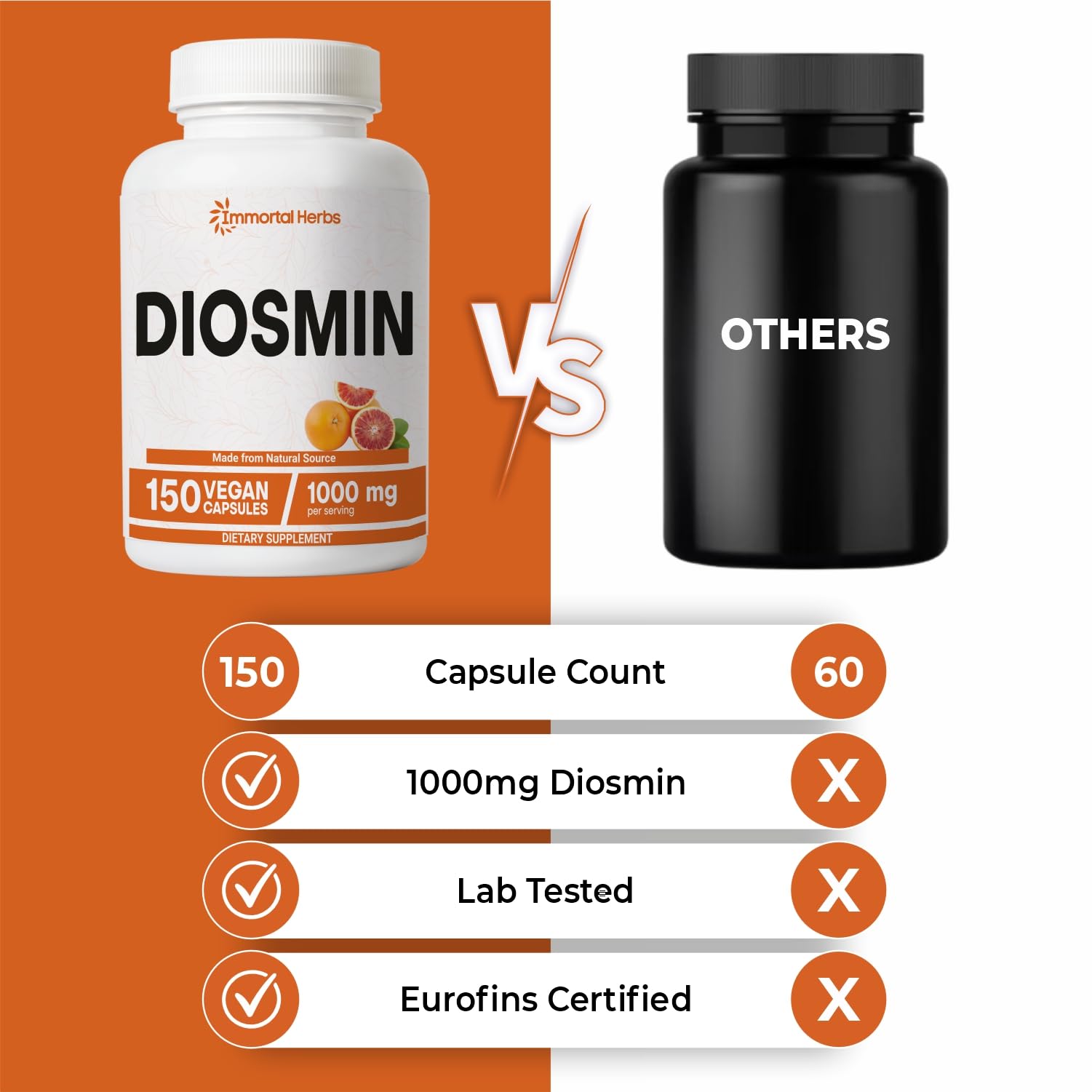 Immortal Herbs Diosmin 1000mg Complex – 150 Vegan Capsules | Citrus Bioflavonoids, Non-GMO, Gluten Free