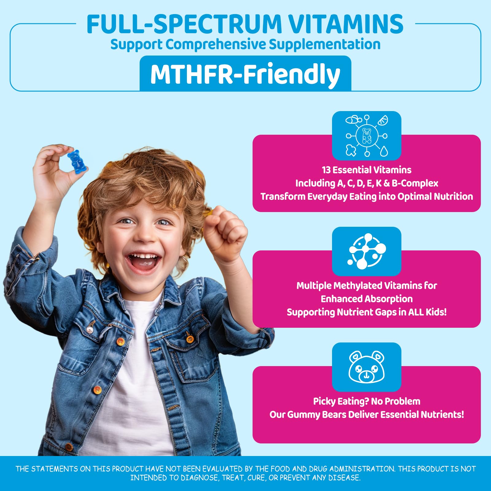Kids Methylated Multivitamin Gummies 4+ | MTHFR, Immune & Brain Health