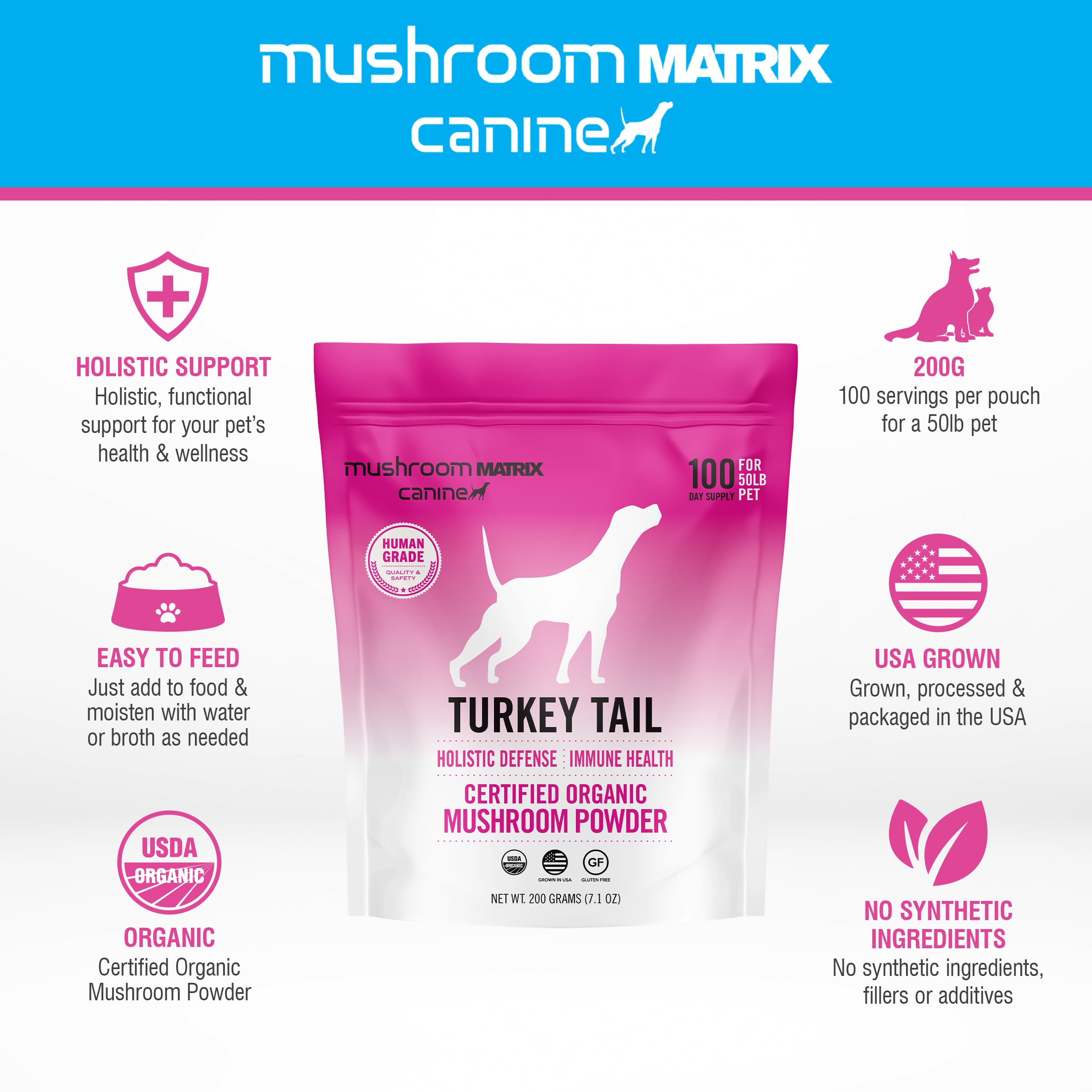 Mushroom Matrix Turkey Tail Powder for Pets – Immune Support for Dogs & Cats (200 g)