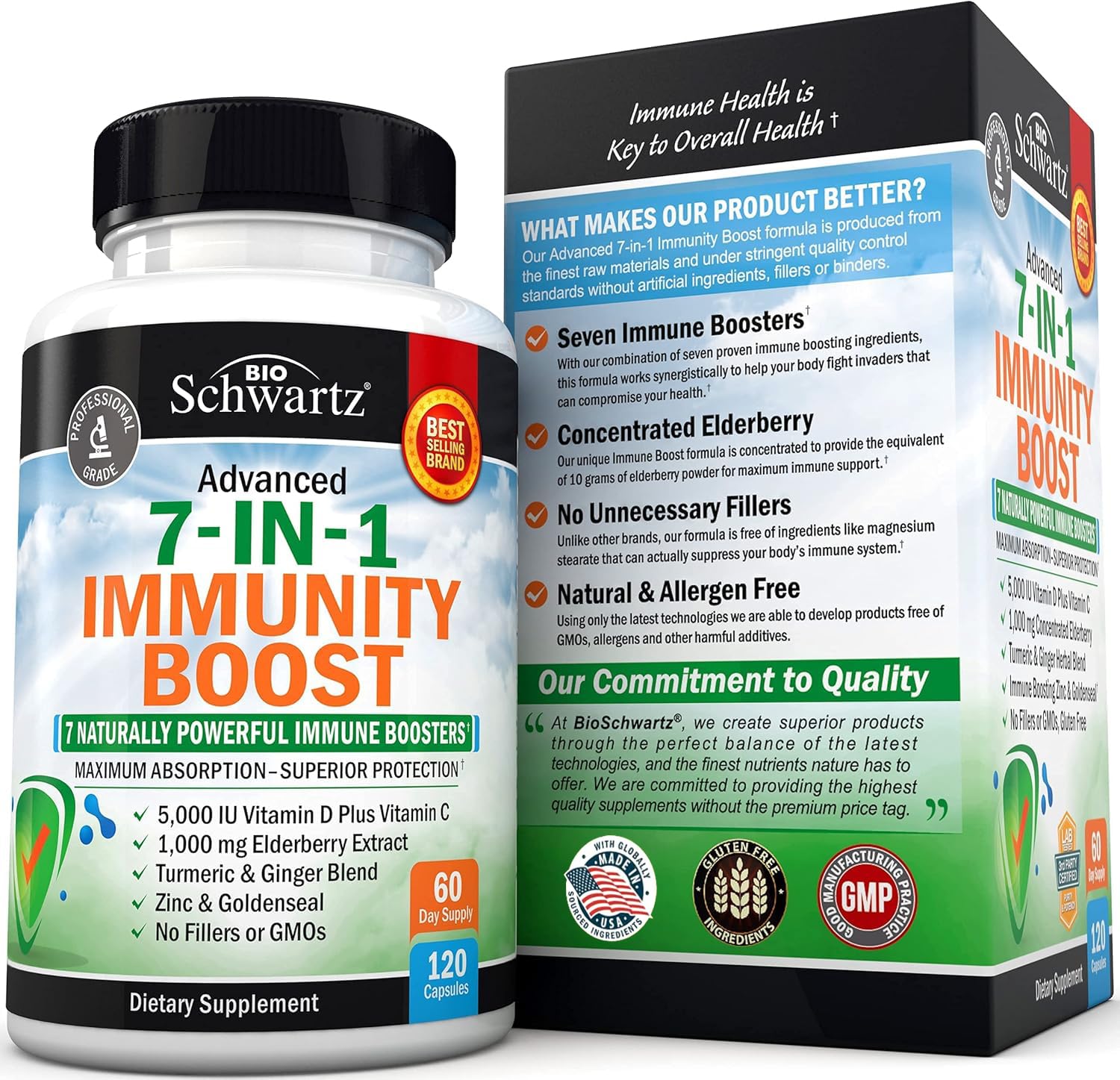 Immune Support Supplement with Zinc, Vitamin C, Vitamin D 5000 IU, Elderberry, Ginger, D3 & Goldenseal – Dr Approved Immunity Vitamins for Adults (120ct)