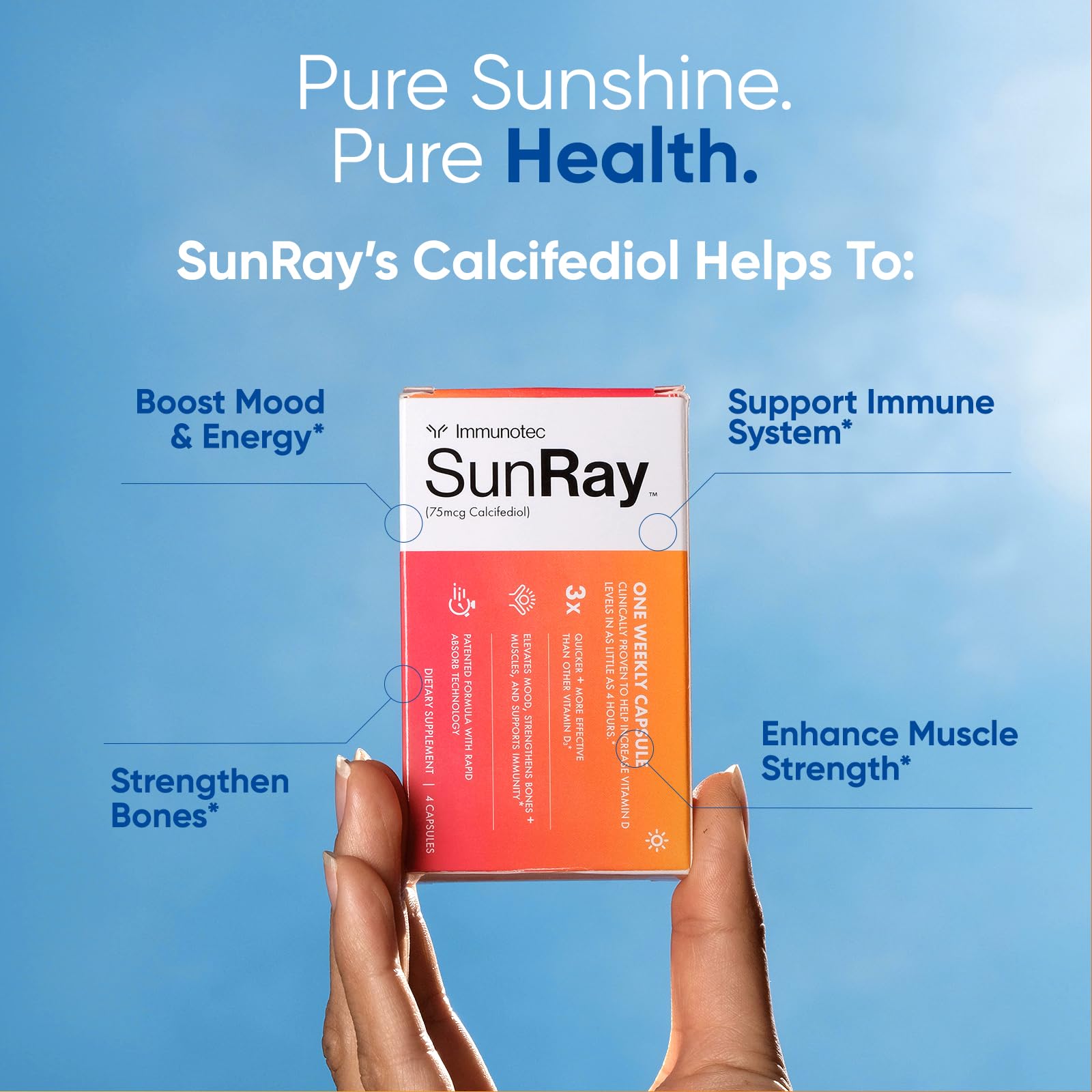 Immunotec Sunray Calcifediol 75 mcg | Once-Weekly Vitamin D, Superior Absorption