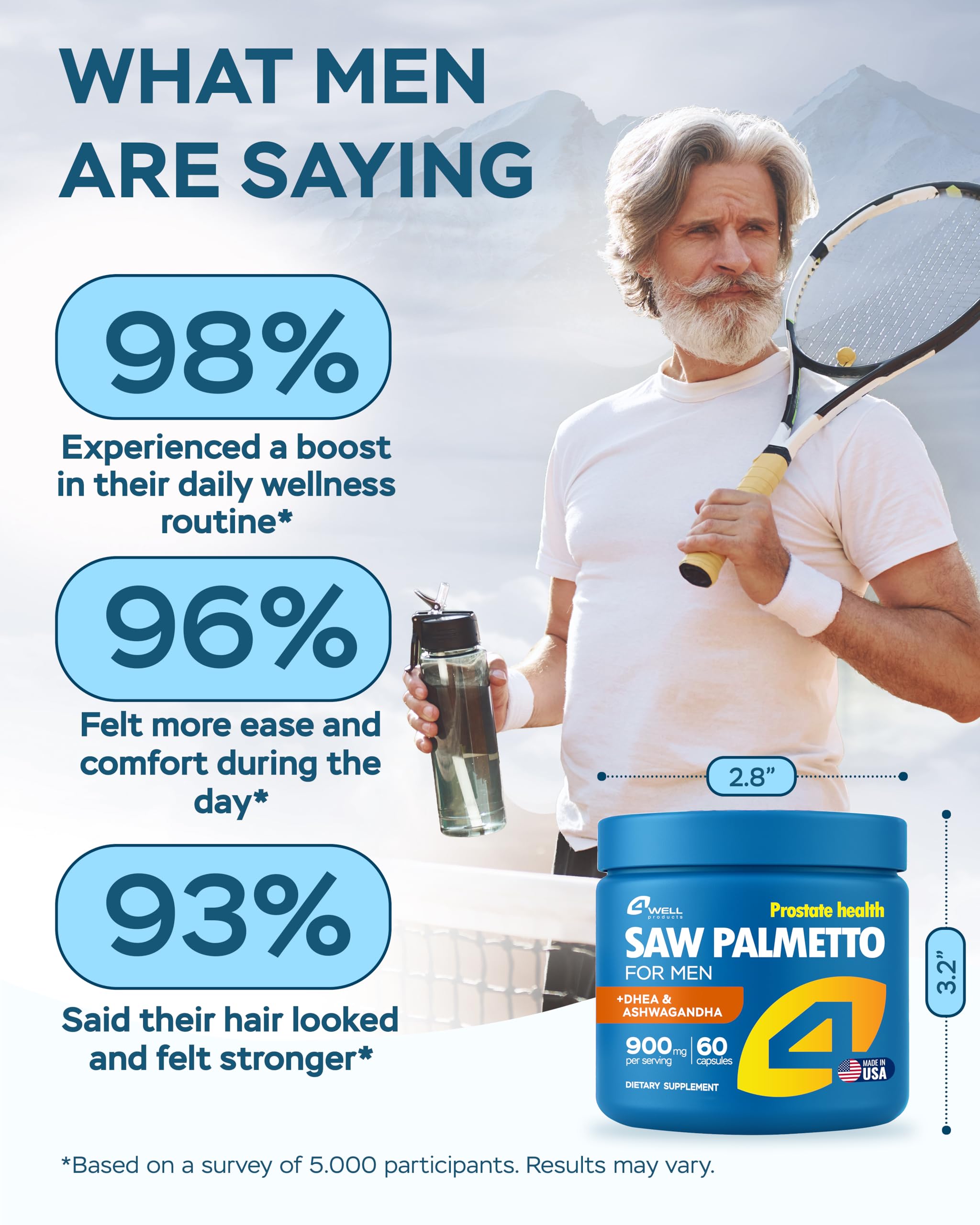 Improved Complex Saw Palmetto for Men – Prostate Health & Hair Support 900mg