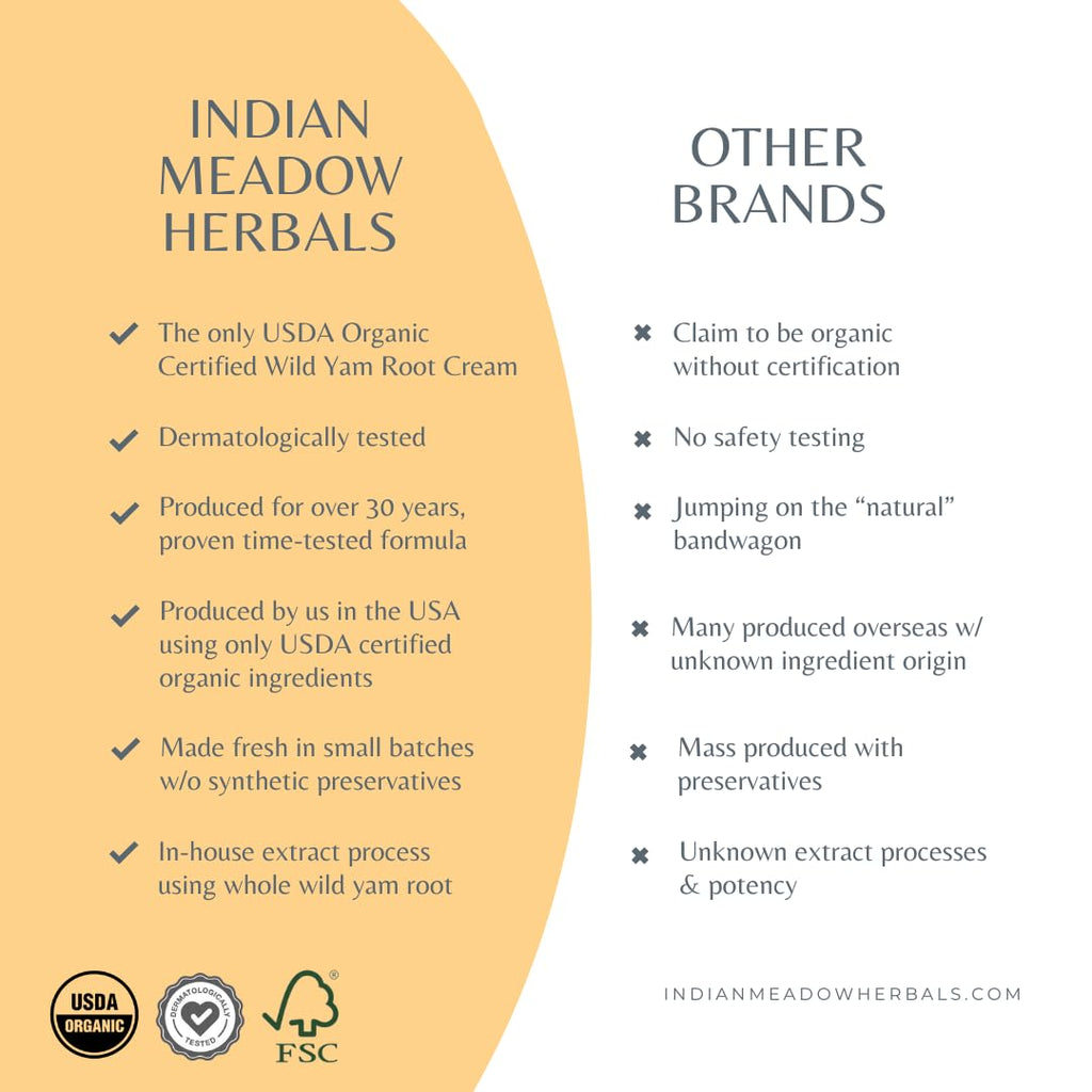 Indian Meadow Herbals Wild Yam Root Cream (4oz) – Organic PMS & Menopause Relief, Estrogen & Progesterone-Free | Made in USA