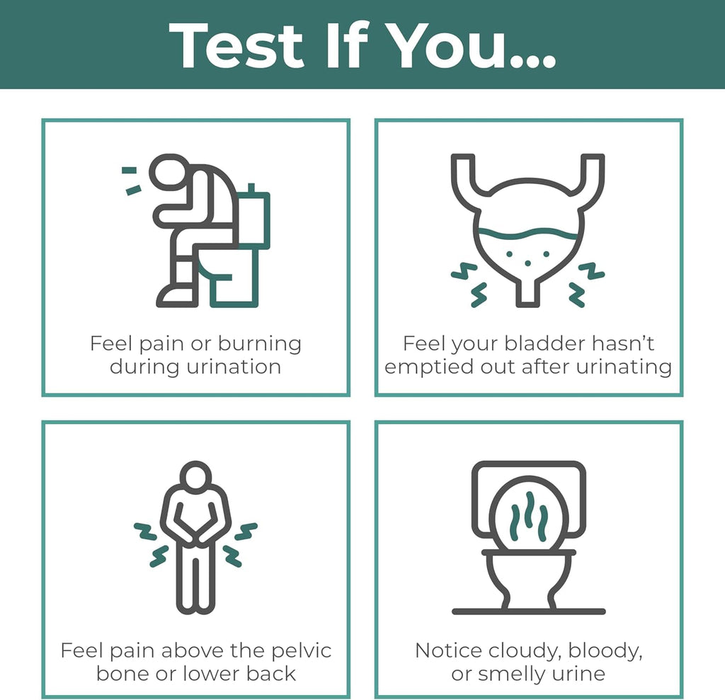 INDICAID UTI Test Strips for Home Use | Detects Leukocytes & Nitrites | 2-Minute Results