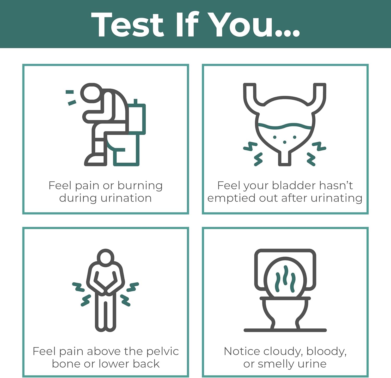 INDICAID UTI Test Strips for Home Use | Detects Leukocytes & Nitrites | 2-Minute Results