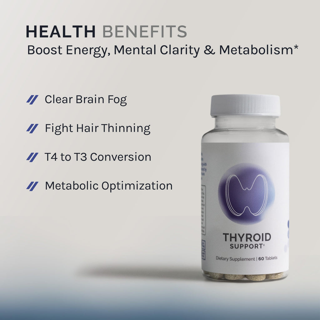 InfiniWell Thyroid Support Complex – Targeted Thyroid Supplement (60 Tablets)