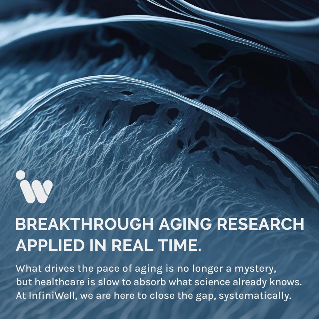 InfiniWell Thyroid Support+ — Targeted Thyroid Support Complex (60 Tablets)
