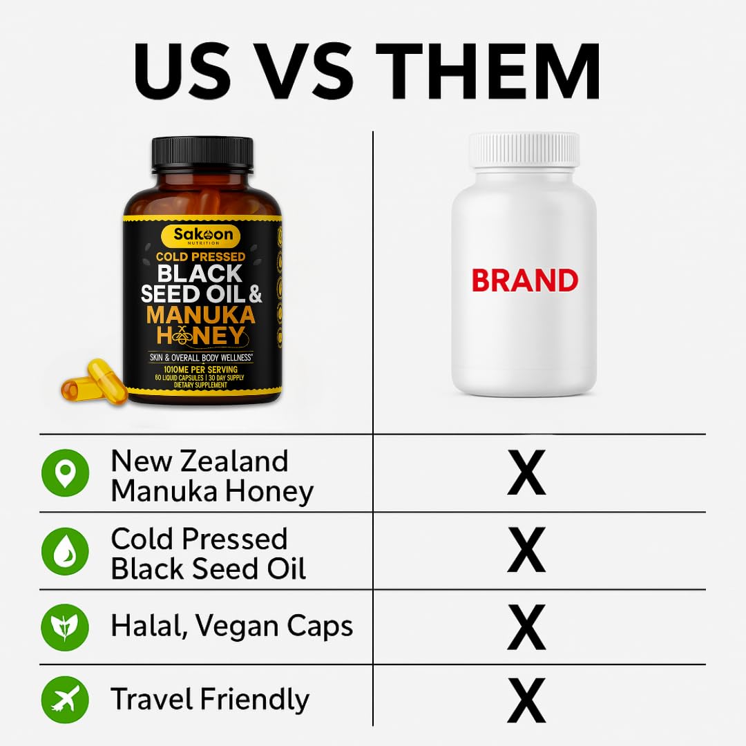 Black Seed Oil Capsules with New Zealand Manuka Honey – 1010mg per Serving, 2% Thymoquinone, Immune & Digestive Support, Made in USA, 60 Count