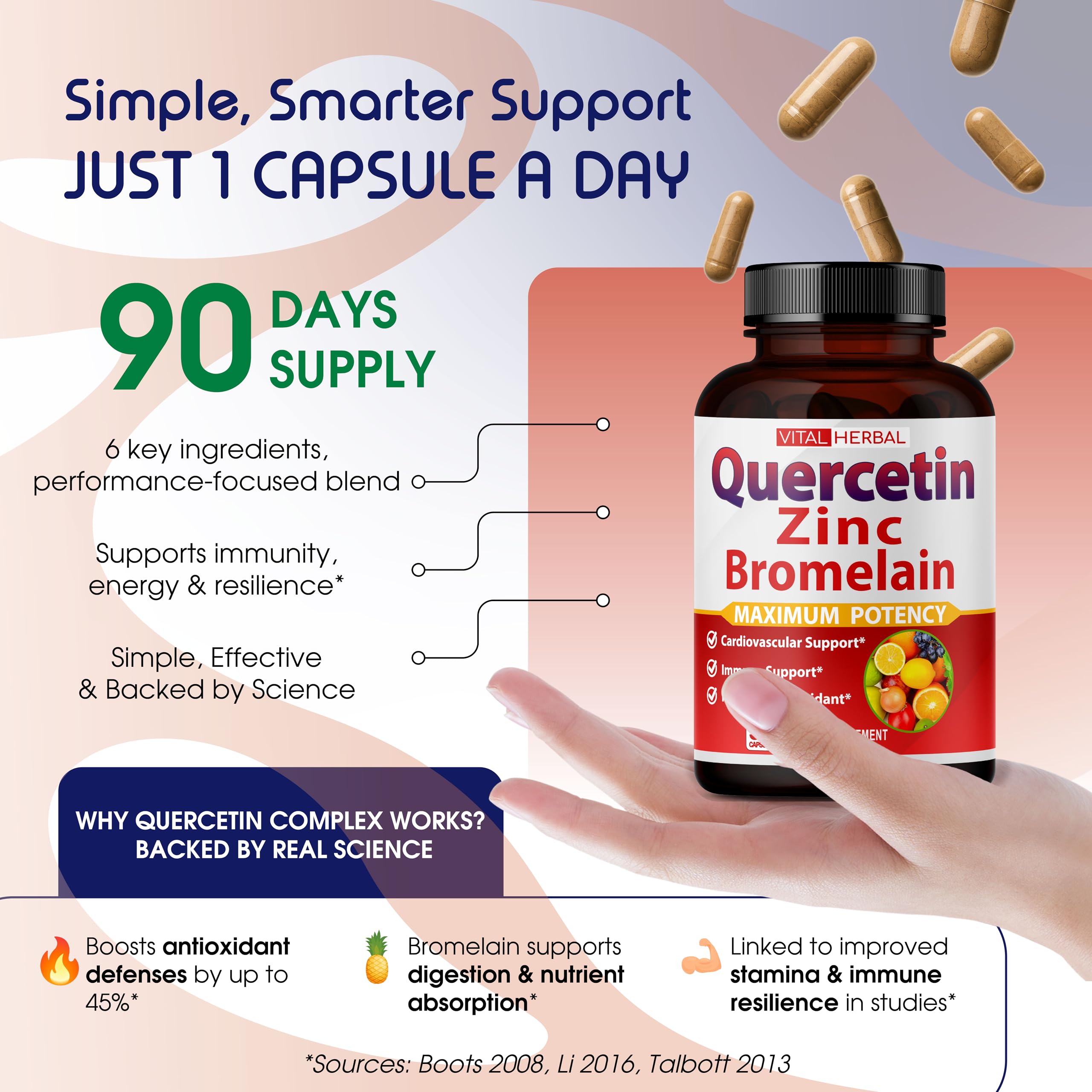 Premium Quercetin 98% with Bromelain, Green Tea & Ashwagandha – 90-Capsule Bottle