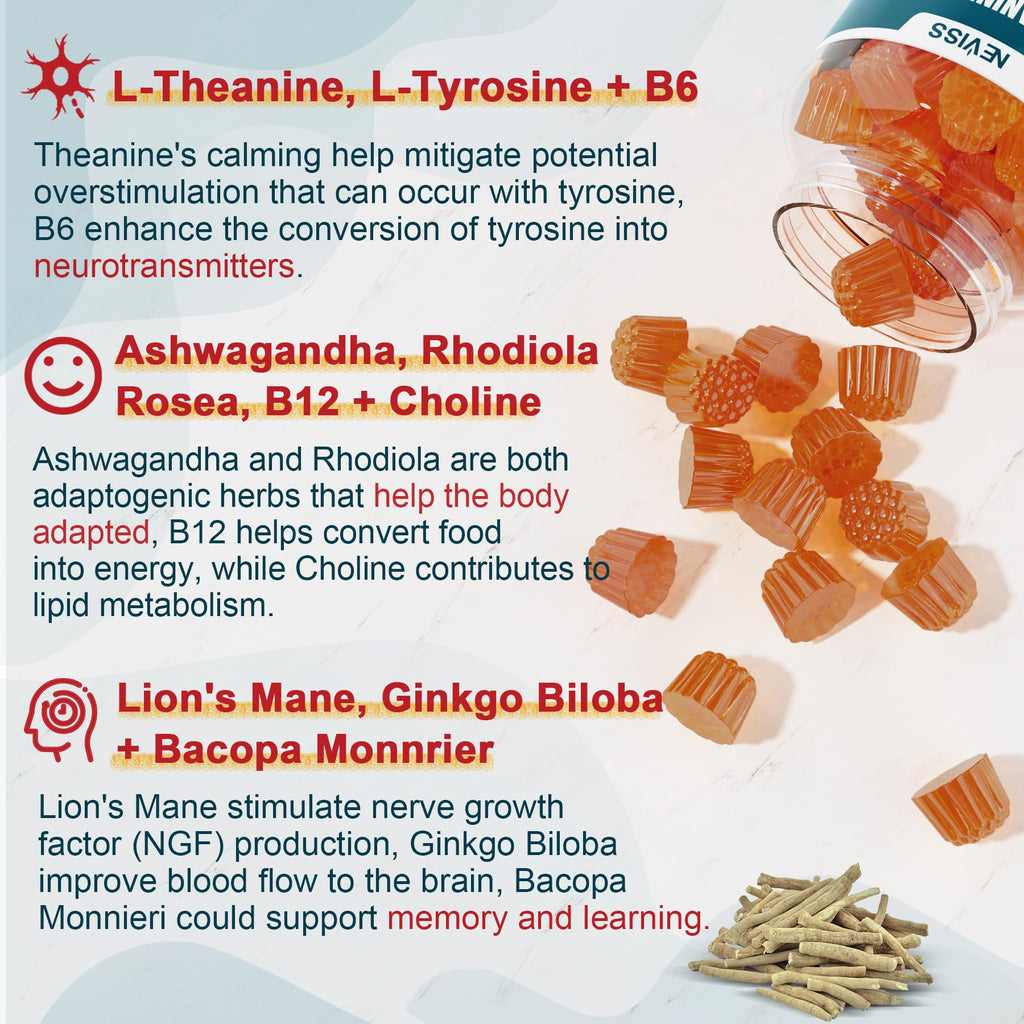11-IN-1 Brain Supplement for Memory & Focus - 2 Packs | Neviss