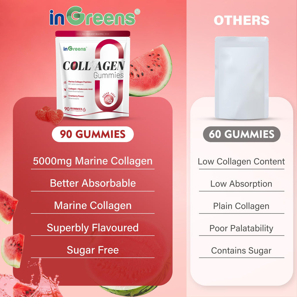 inGreens Collagen Gummies 5000mg – Sugar Free, Biotin, 90 Count