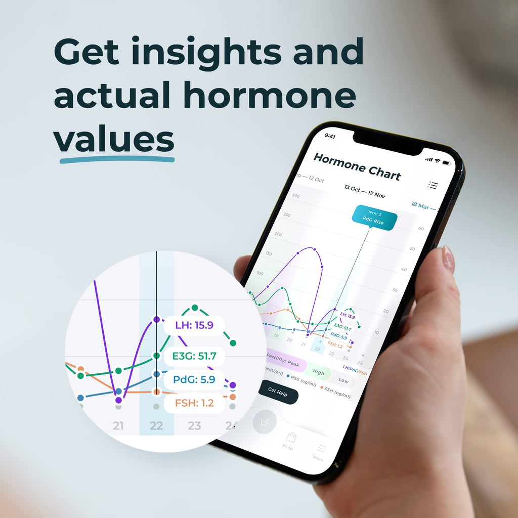 Inito Fertility Monitor & Hormone Tracker | Ovulation & Hormone Tracking