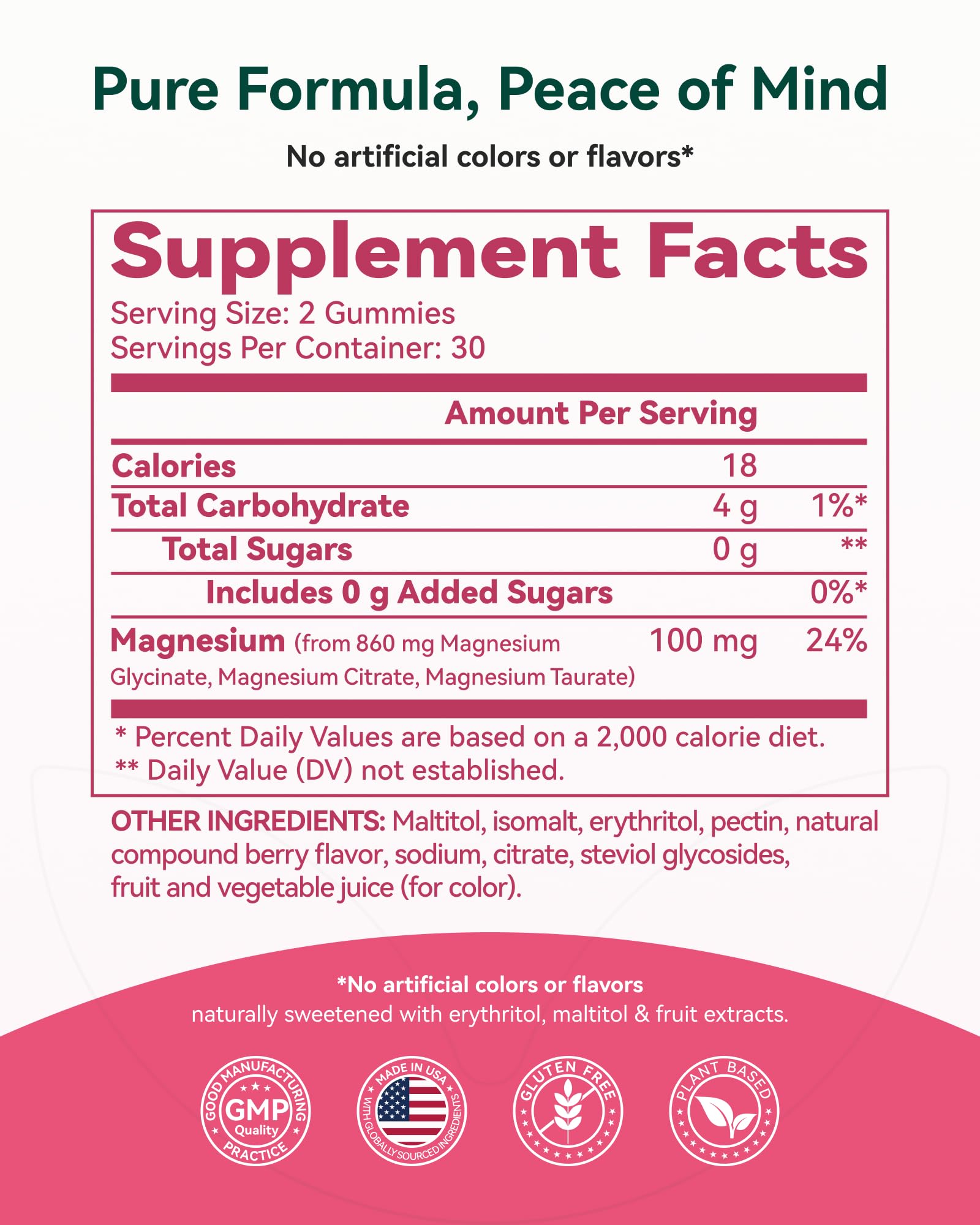 Inner Brightness Magnesium Glycinate Plus Gummies – 860mg | Sugar-Free, Gluten-Free, Non-GMO (120 Count)
