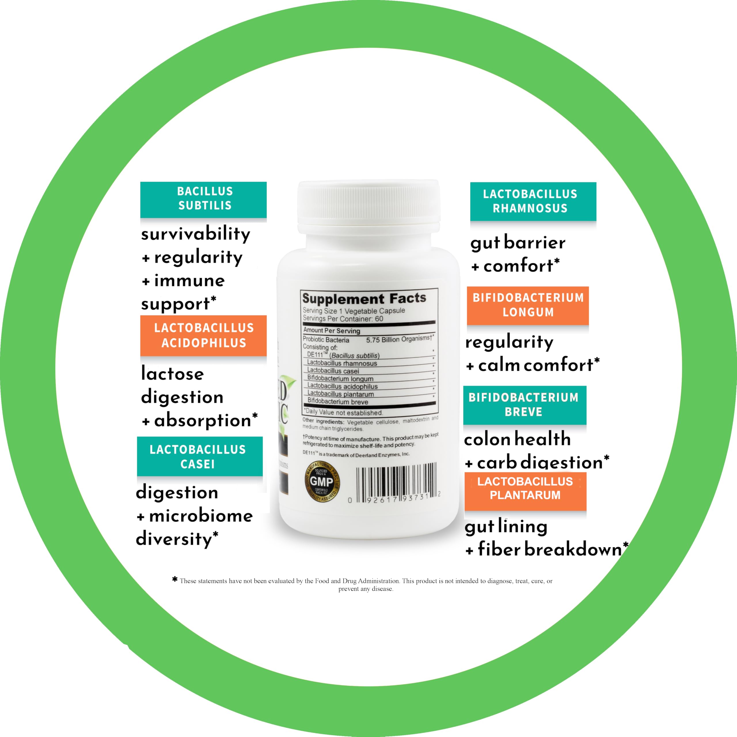 Inner Health Advanced Probiotics for Women & Men | Gut & Immune Support | 5.75B Cultures