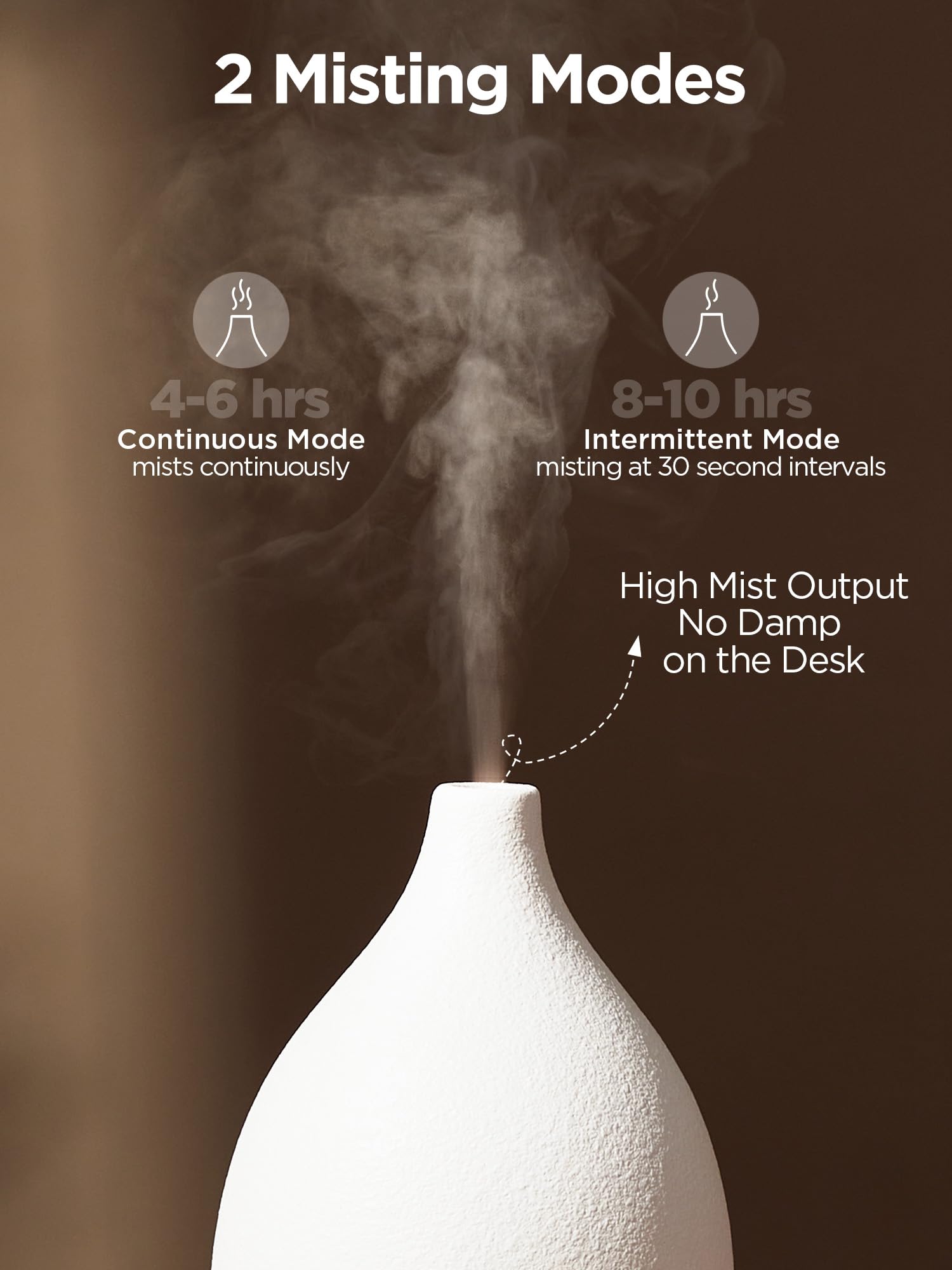 InnoGear 150ML Ceramic Oil Diffuser — Ultrasonic Mist, Auto Off, 2 Modes