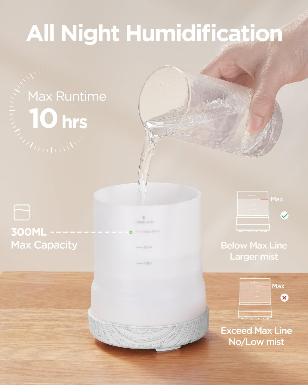 InnoGear 300ML Essential Oil Diffuser - 5-in-1 Ultrasonic Aromatherapy