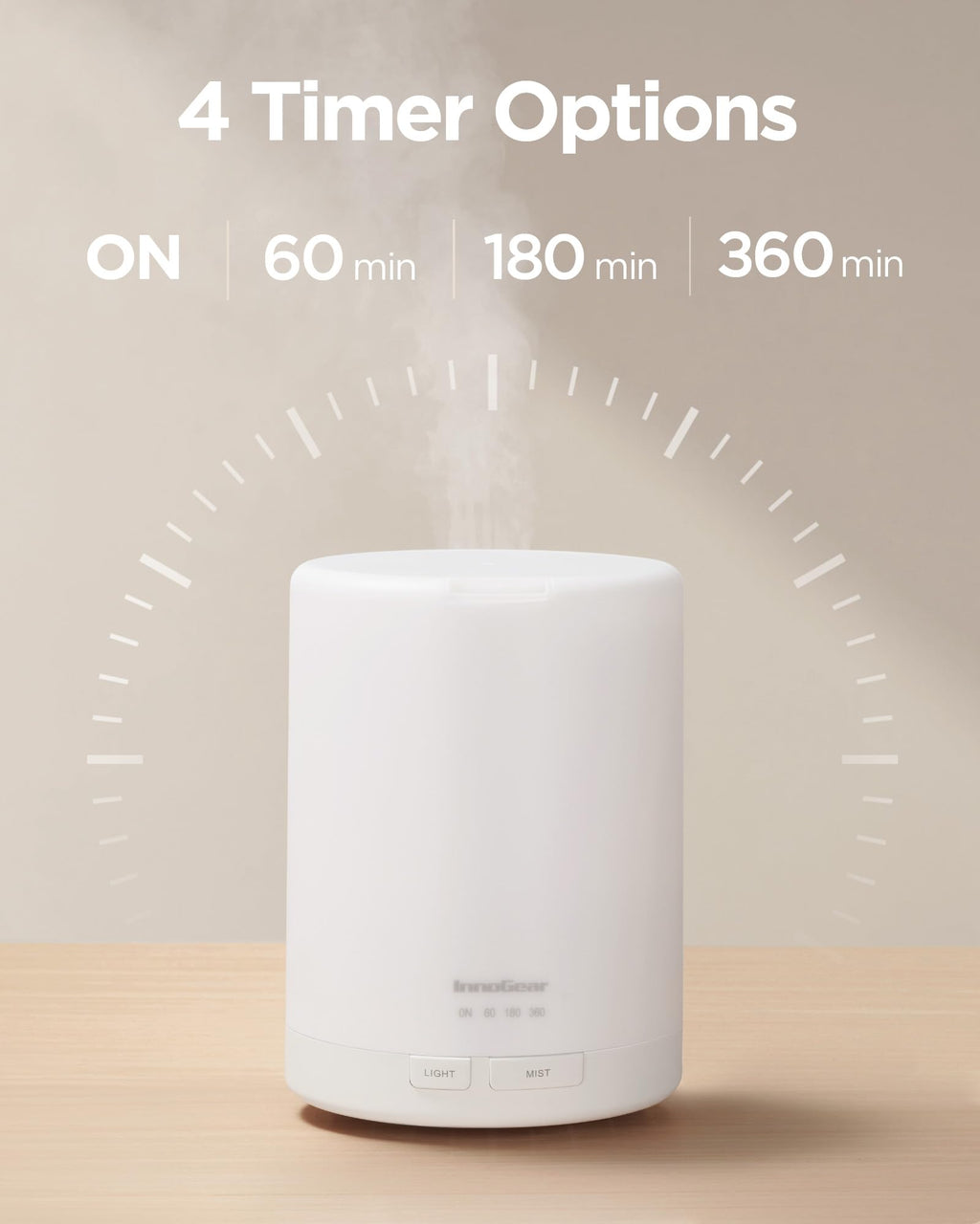InnoGear 300ML Essential Oil Diffuser - Premium 5-in-1 Ultrasonic Aromatherapy Diffuser with Auto-Off Timer, White