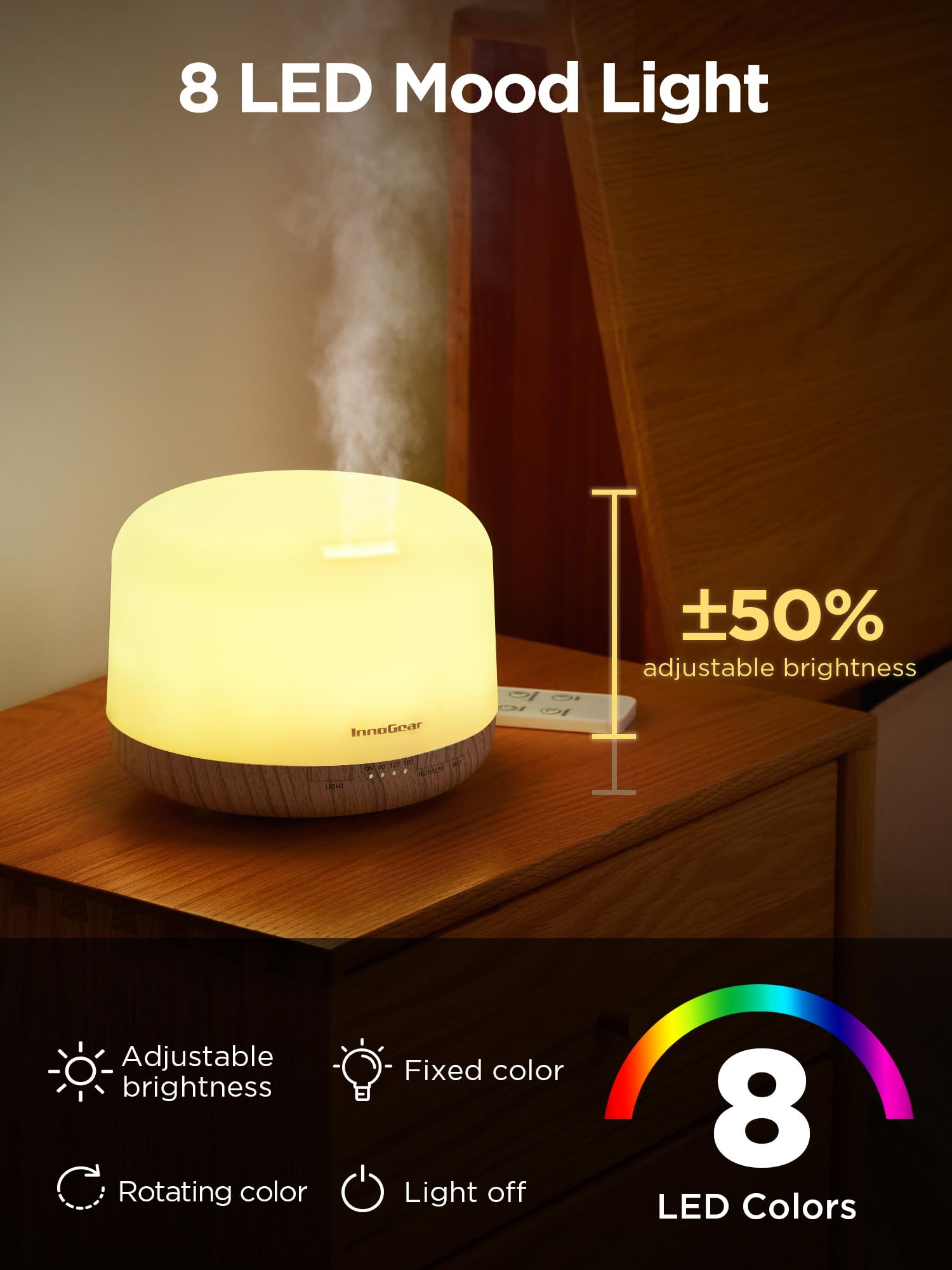 InnoGear 500ml Diffuser with Remote – Ultrasonic Humidifier (White)