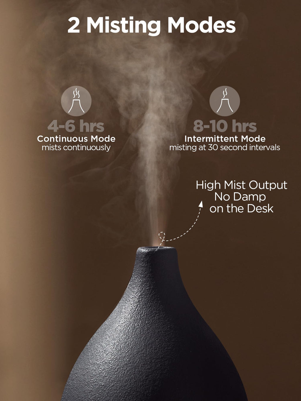 InnoGear Ceramic Diffuser 150ML – Ultrasonic Humidifier, 2 Mist Modes, Auto Off, Black