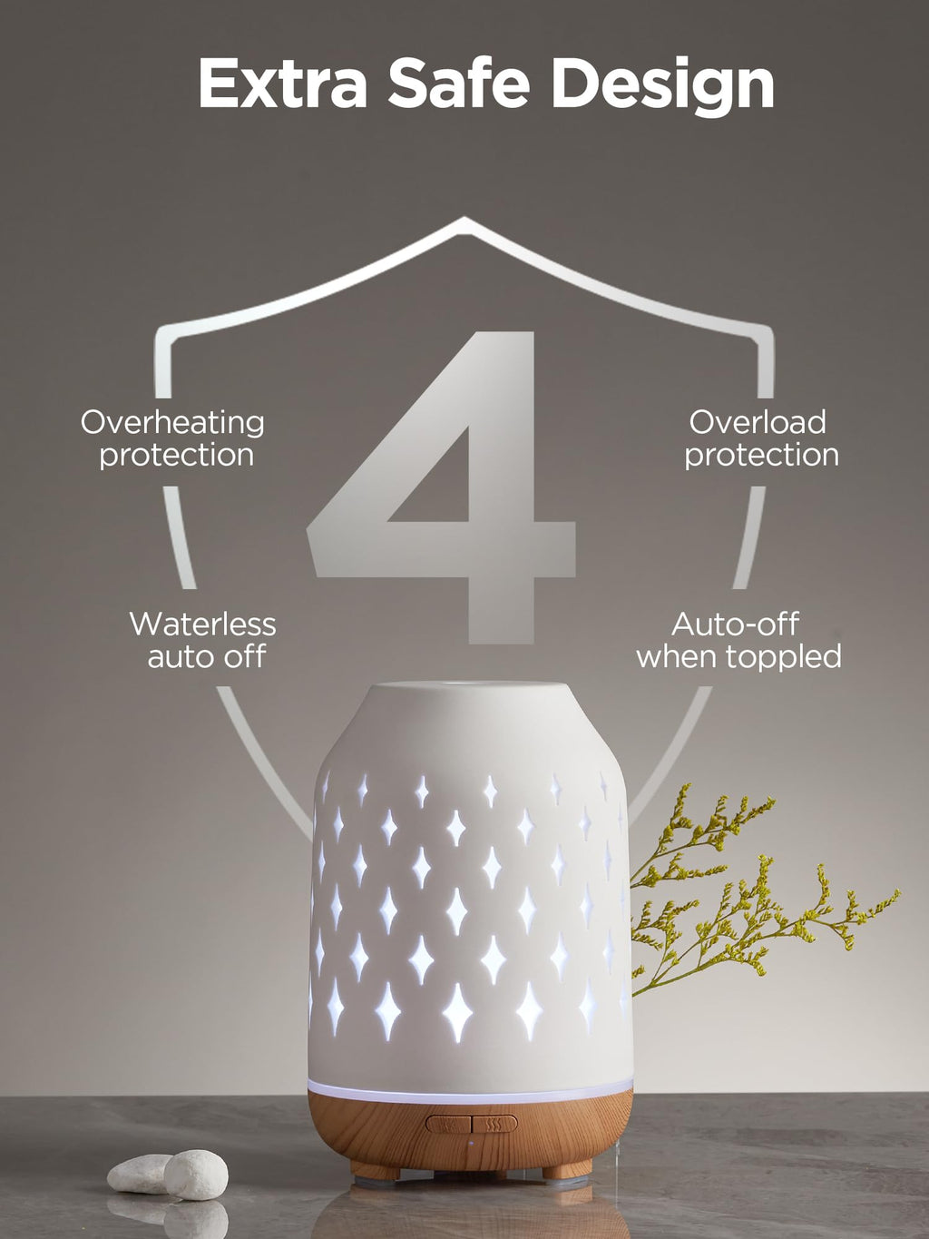 InnoGear 150ml Ceramic Diffuser – Ultrasonic Cool Mist, 2 Mist Modes