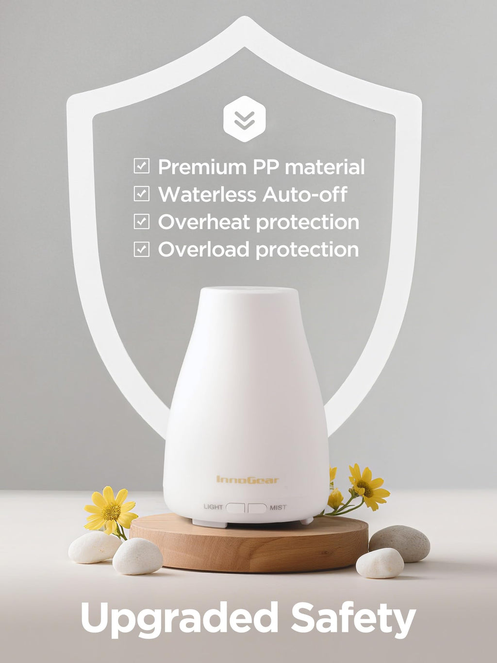 InnoGear Essential Oil Diffuser - Ultrasonic Humidifier with 7-Color LED & Auto Off