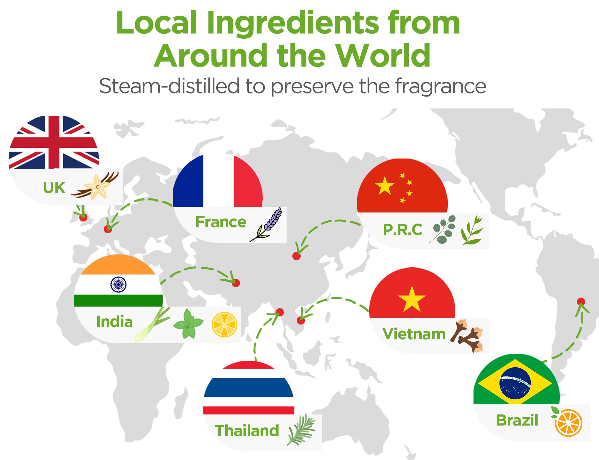 InnoGear Aromatherapy Diffuser & 10 Essential Oils Set — 400ml Ultrasonic Diffuser