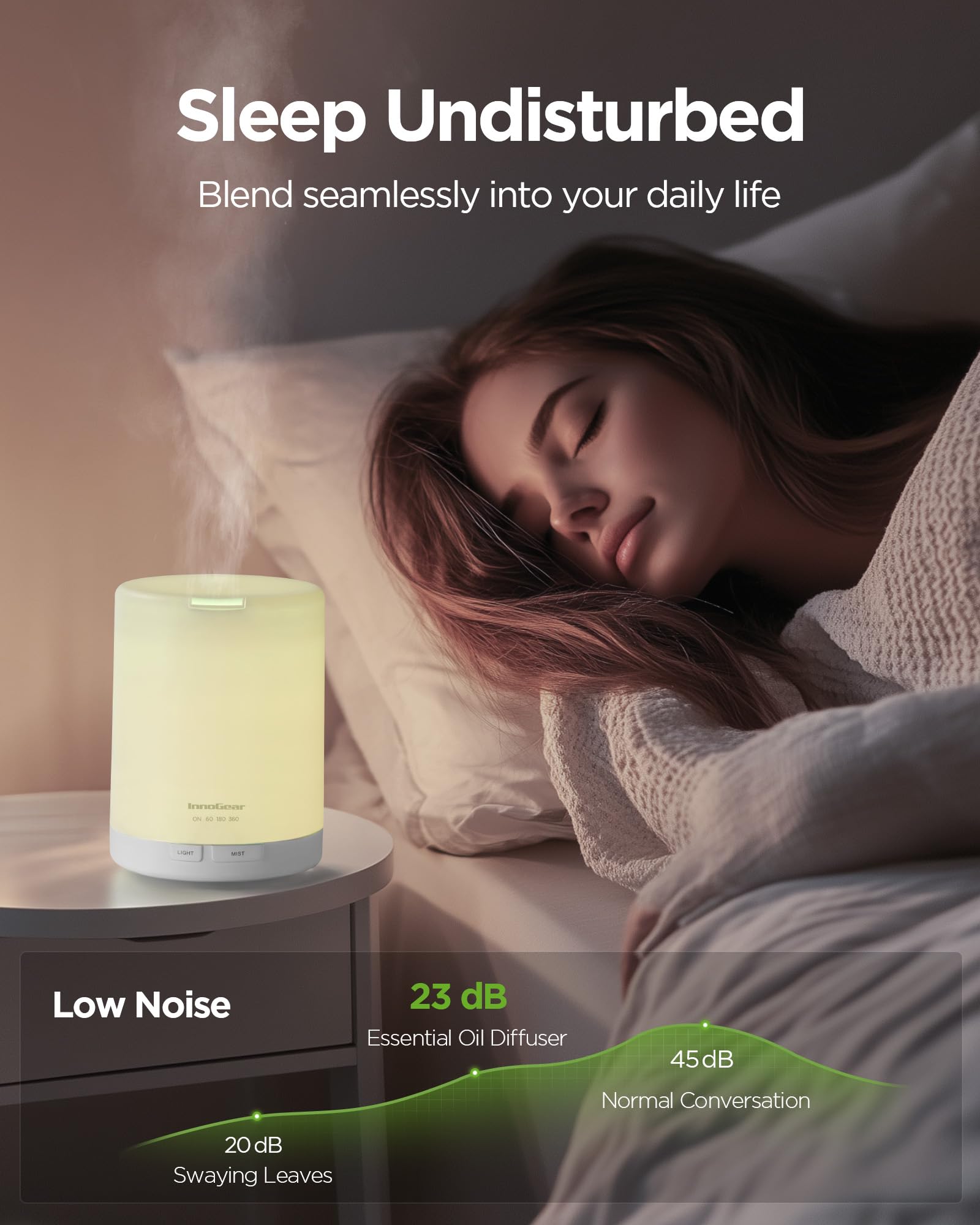InnoGear 300ML Essential Oil Diffuser - Premium 5-in-1 Ultrasonic Aromatherapy Diffuser with Auto-Off Timer, White