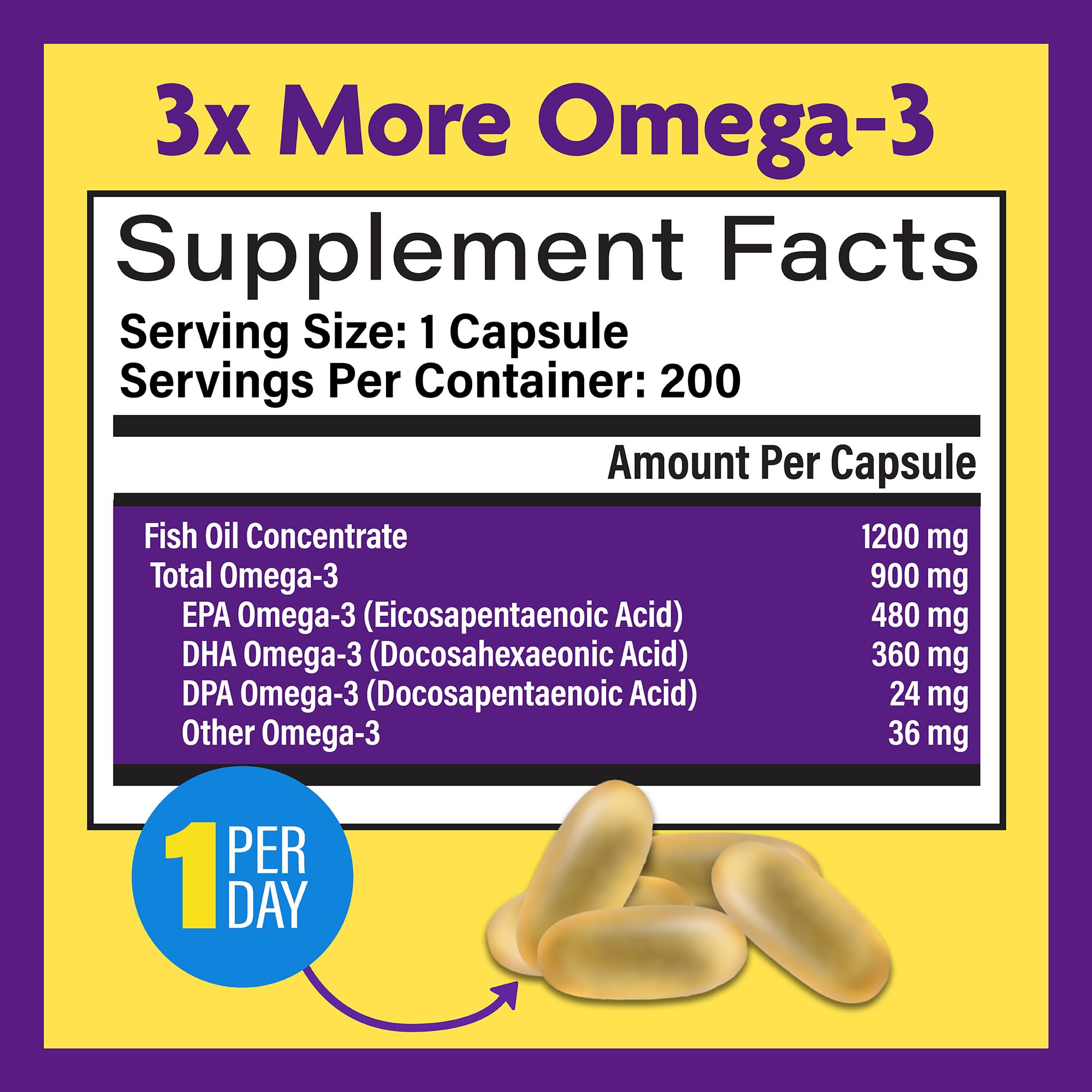 InnovixLabs Triple Strength Omega-3 900 mg EPA/DHA | Burpless, 200 Softgels