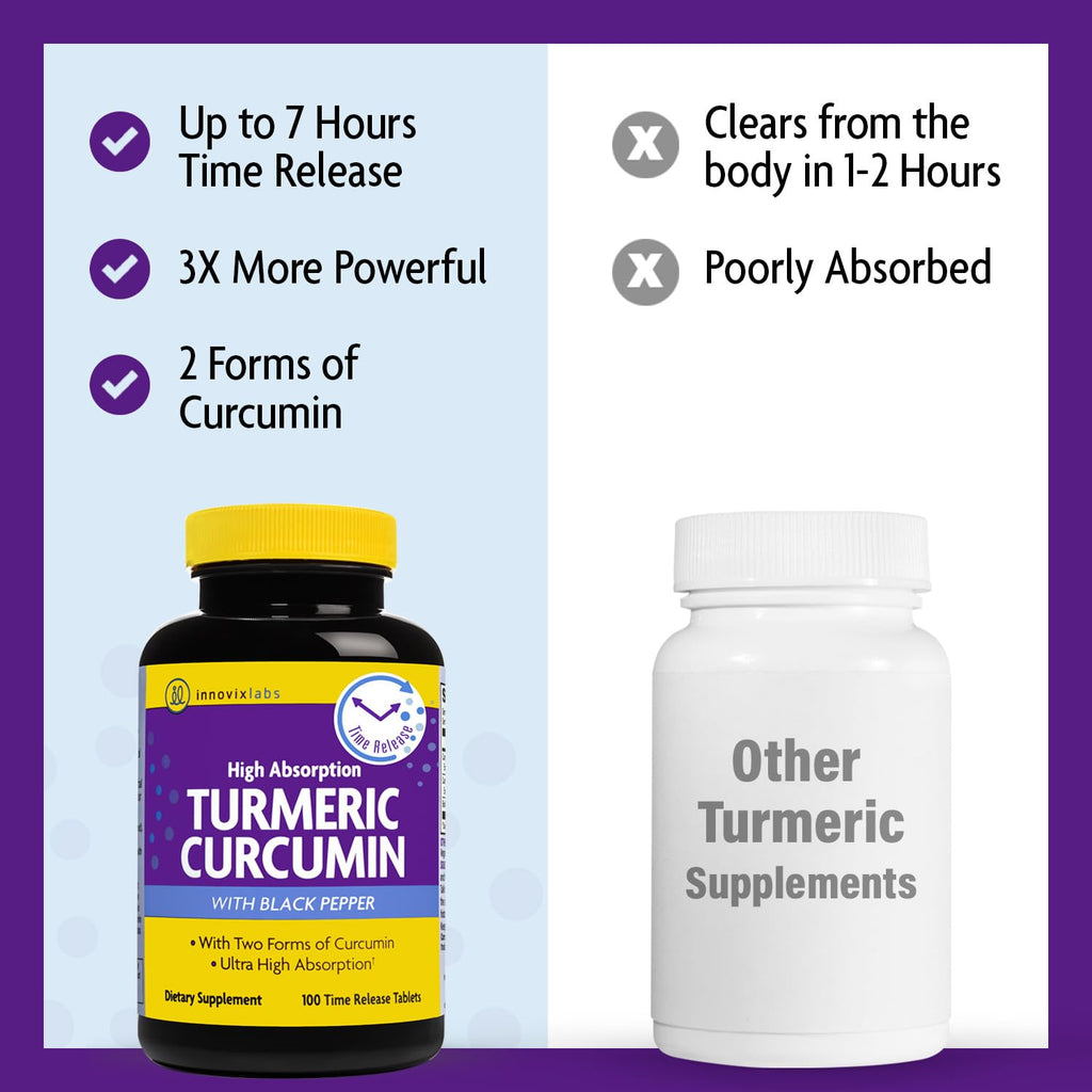 InnovixLabs Turmeric Curcumin with Black Pepper - Time-Release Tablets