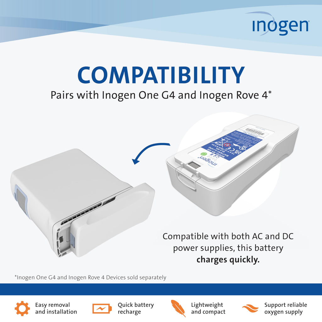 Inogen Extended (8-Cell) Battery — Replacement Battery for Inogen One G4 / Rove 4