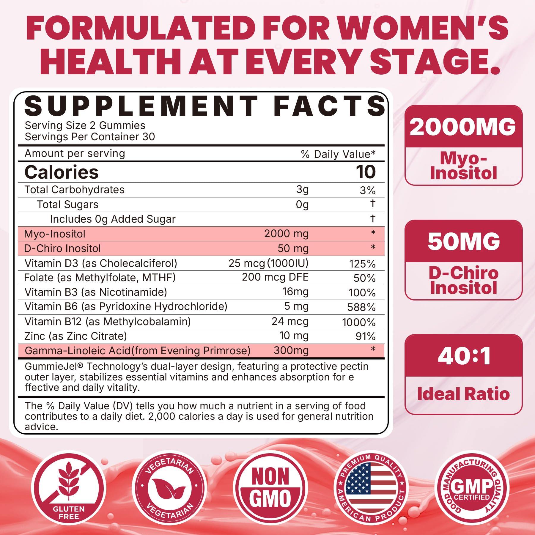 Myo-Inositol & D-Chiro Inositol Gummies 40:1 with Evening Primrose Oil for Women – Hormonal Balance, Regular Cycles, Ovarian Health, Vegan (60ct)
