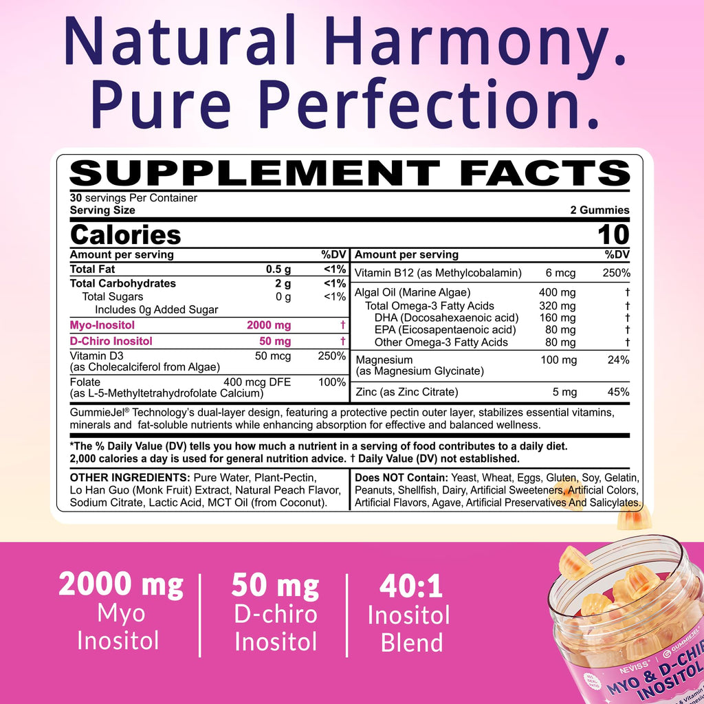 Myo-Inositol & D-Chiro Inositol Gummies for Hormone Balance – Sugar Free, 40:1 Ratio, Vegan, Ovarian Health (60 Cts)