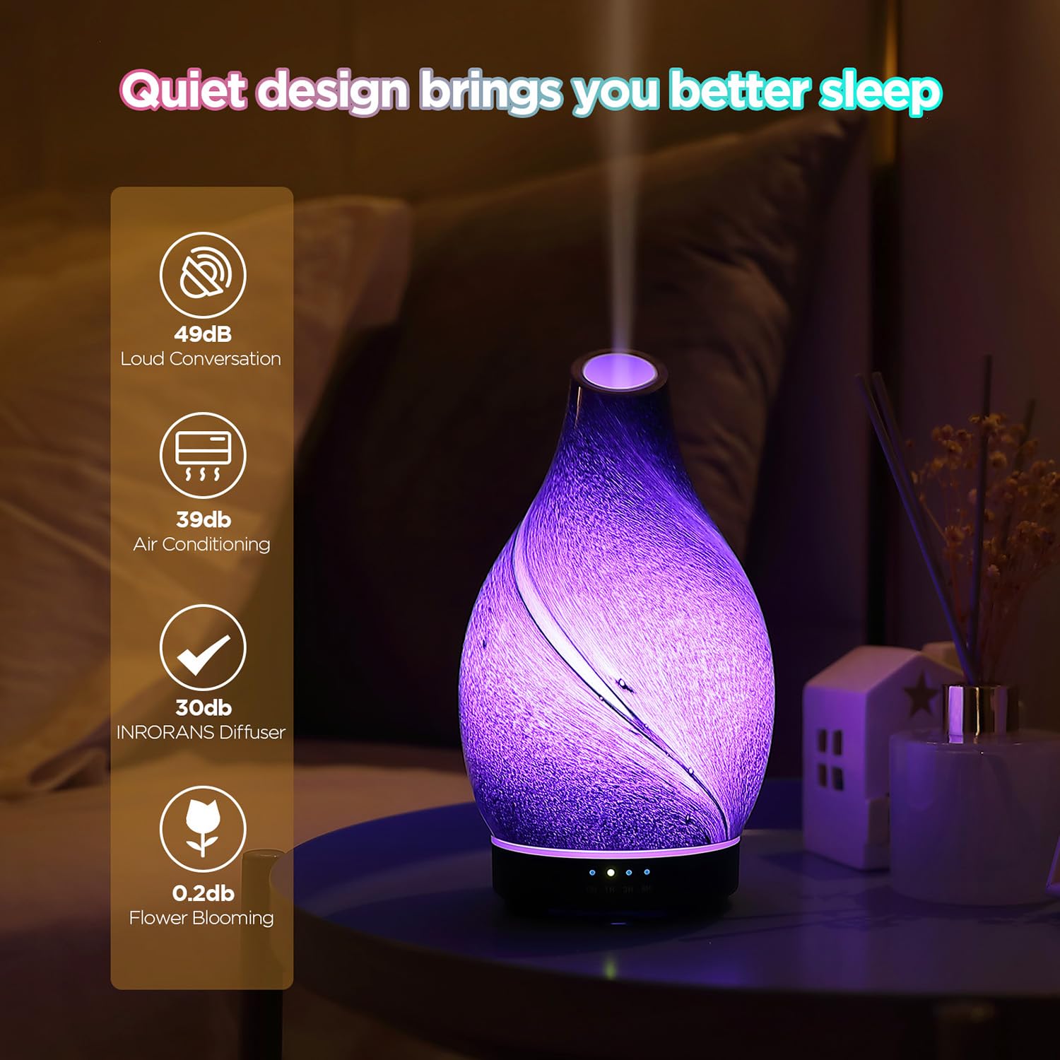 INRORANS Star River Aromatherapy Diffuser 160ml | Ultrasonic Diffuser, 7-Color LED Night Light, Auto Shut-Off