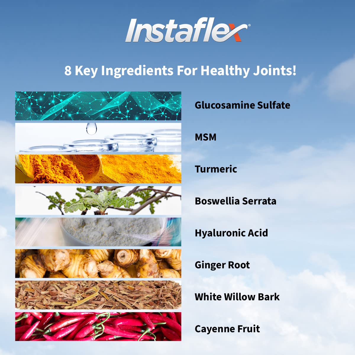 Instaflex Joint Support - Clinically Studied Relief with Glucosamine, MSM, White Willow, Turmeric, Ginger, Cayenne & Hyaluronic Acid | 42 Capsules