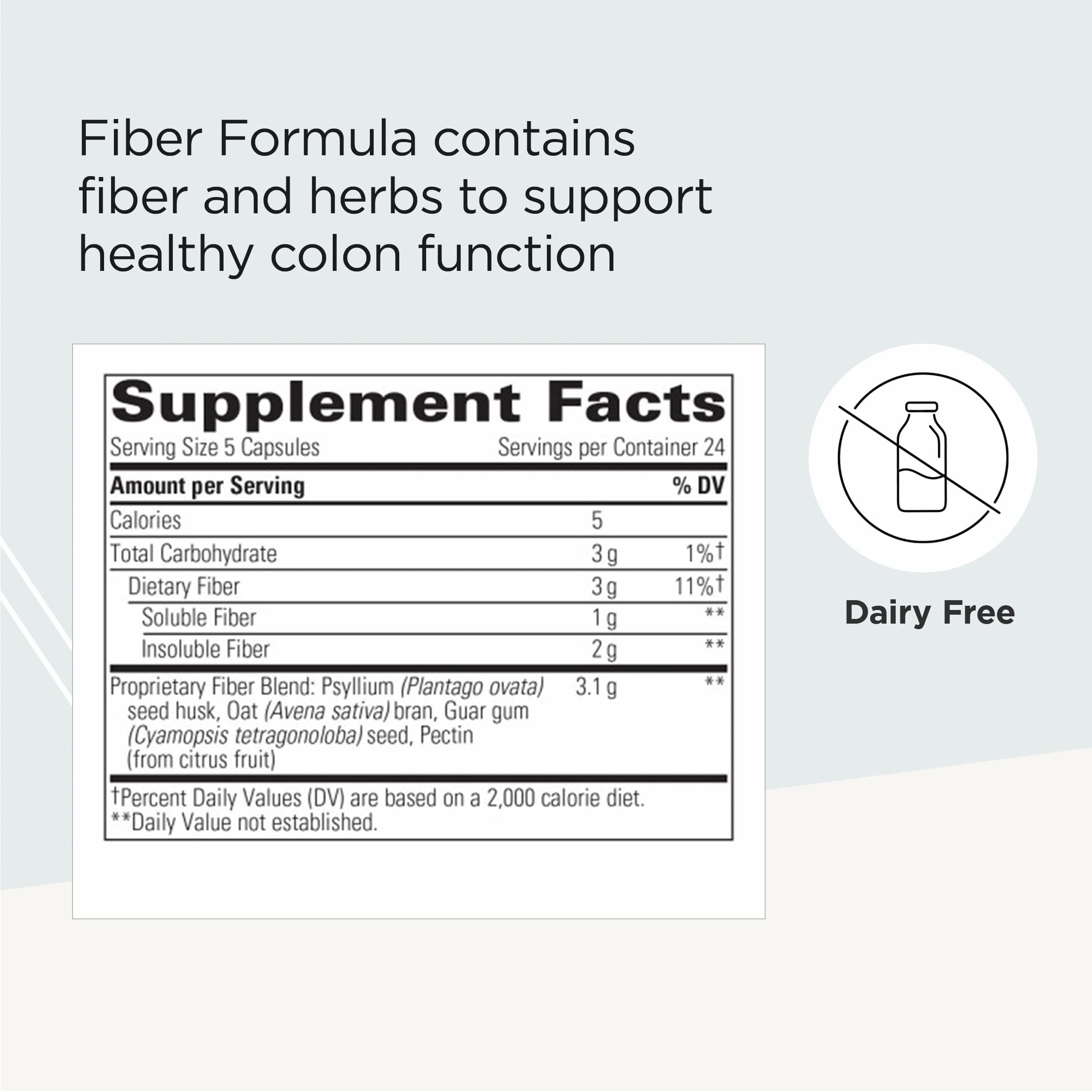 Integrative Therapeutics Fiber Formula – Colon Support, Digestive Health (Dairy-Free & Vegan) 120 Capsules