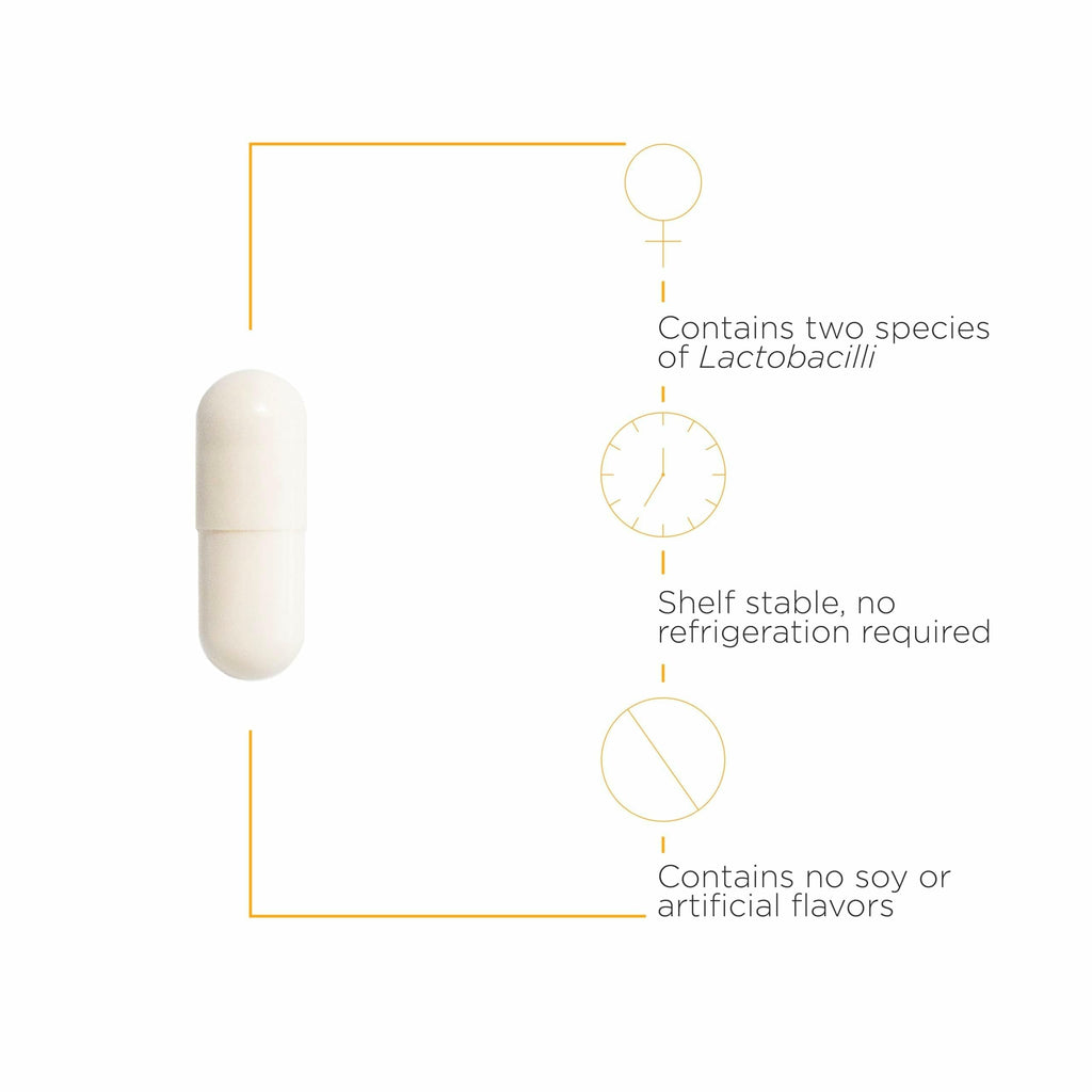 Integrative Therapeutics Pro-Flora Women’s Probiotic – Vaginal Health Probiotic – Supports Urogenital Health in Women* – Gluten-Free – 30 Capsules